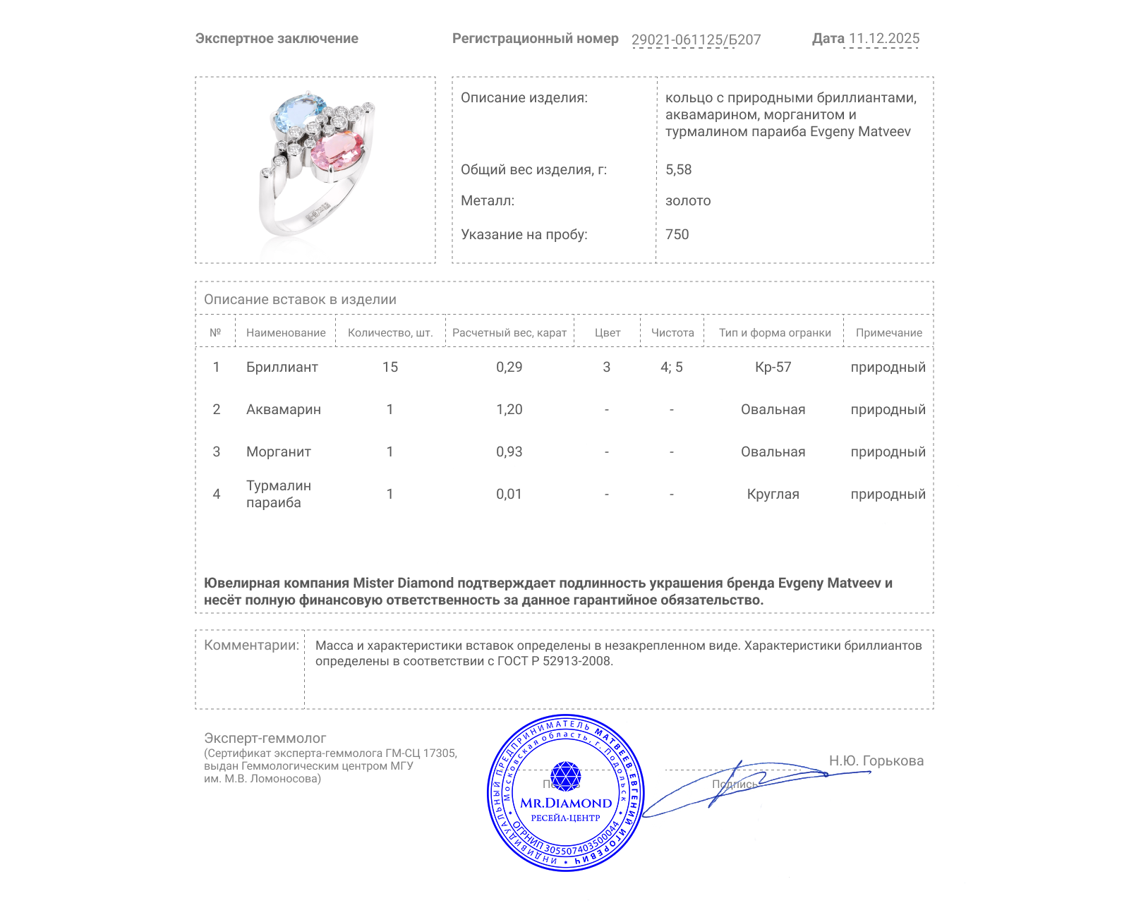 Золотое кольцо с аквамарином 1.20ct и морганитом 0.93ct Evgeny Matveev