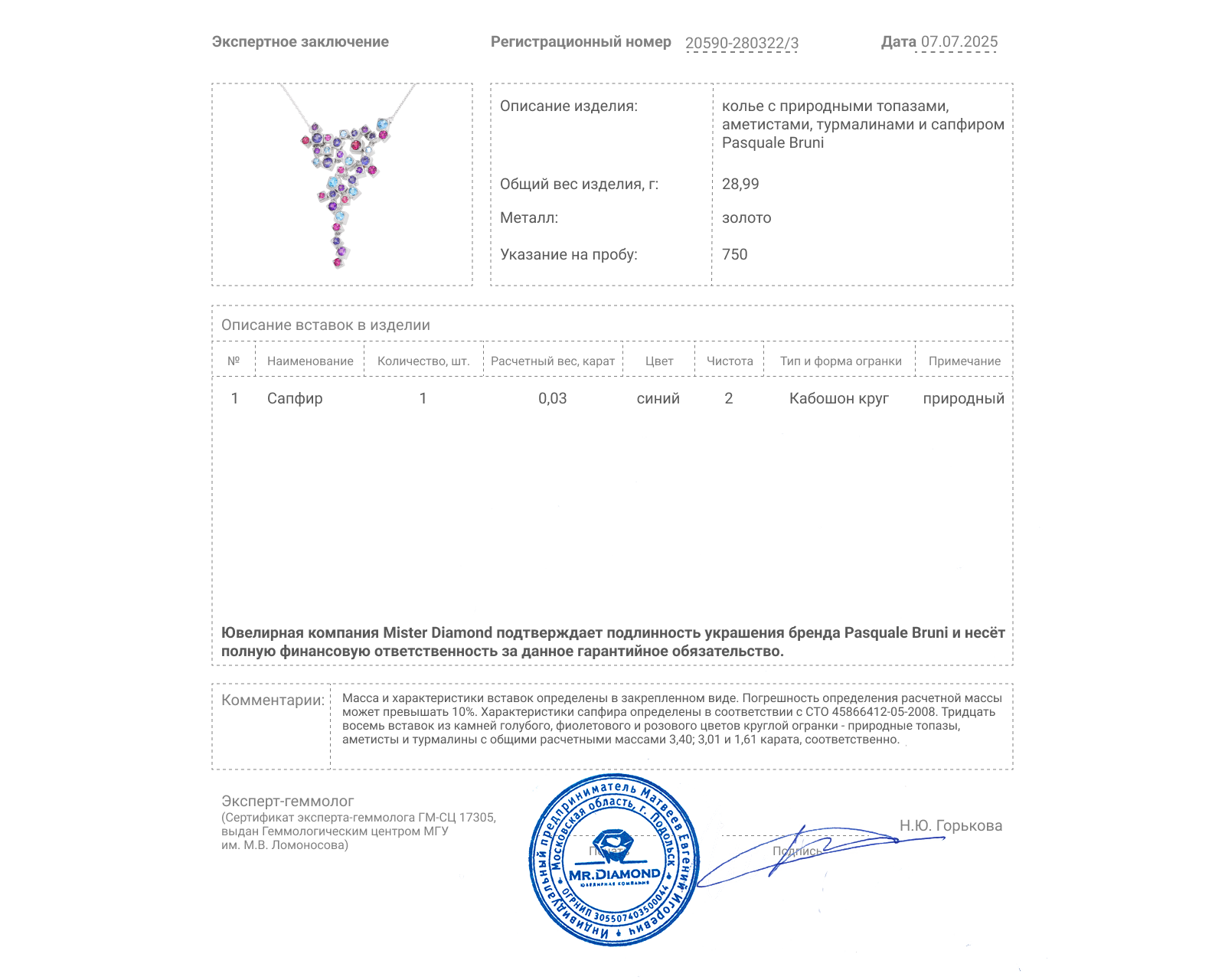 Оригинальное золотое колье с цветными камнями Pasquale Bruni