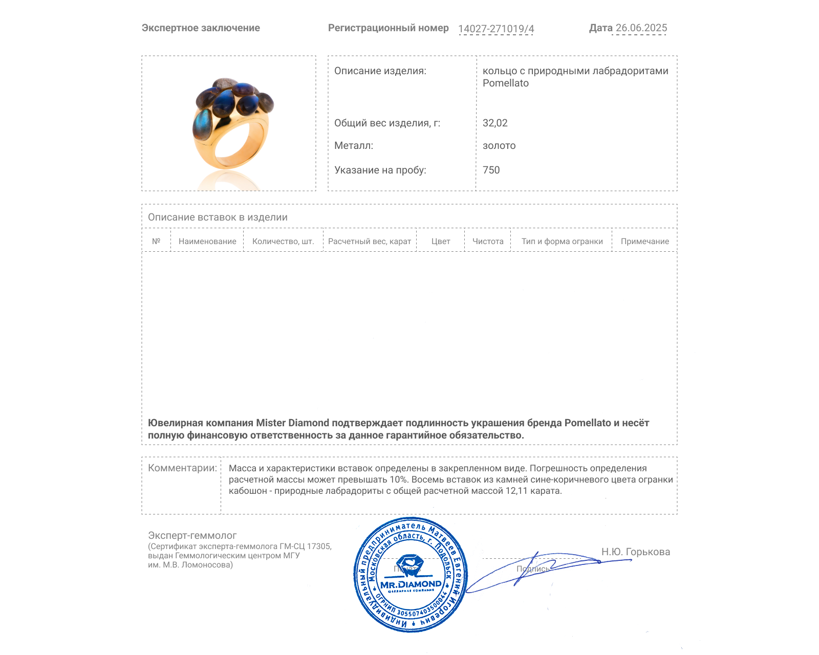 Оригинальное золотое кольцо с лабрадоритами 12.11ct Pomellato