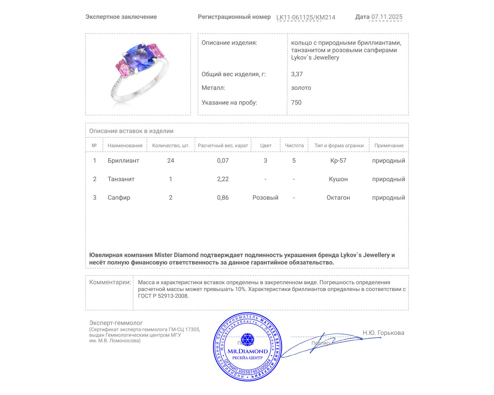 Оригинальное золотое кольцо с танзанитом 2.22ct Lykov`s Jewellery