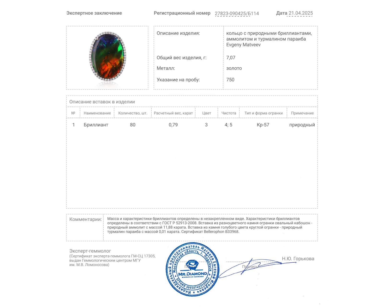 Золотое кольцо с аммолитом 11.88ct Evgeny Matveev