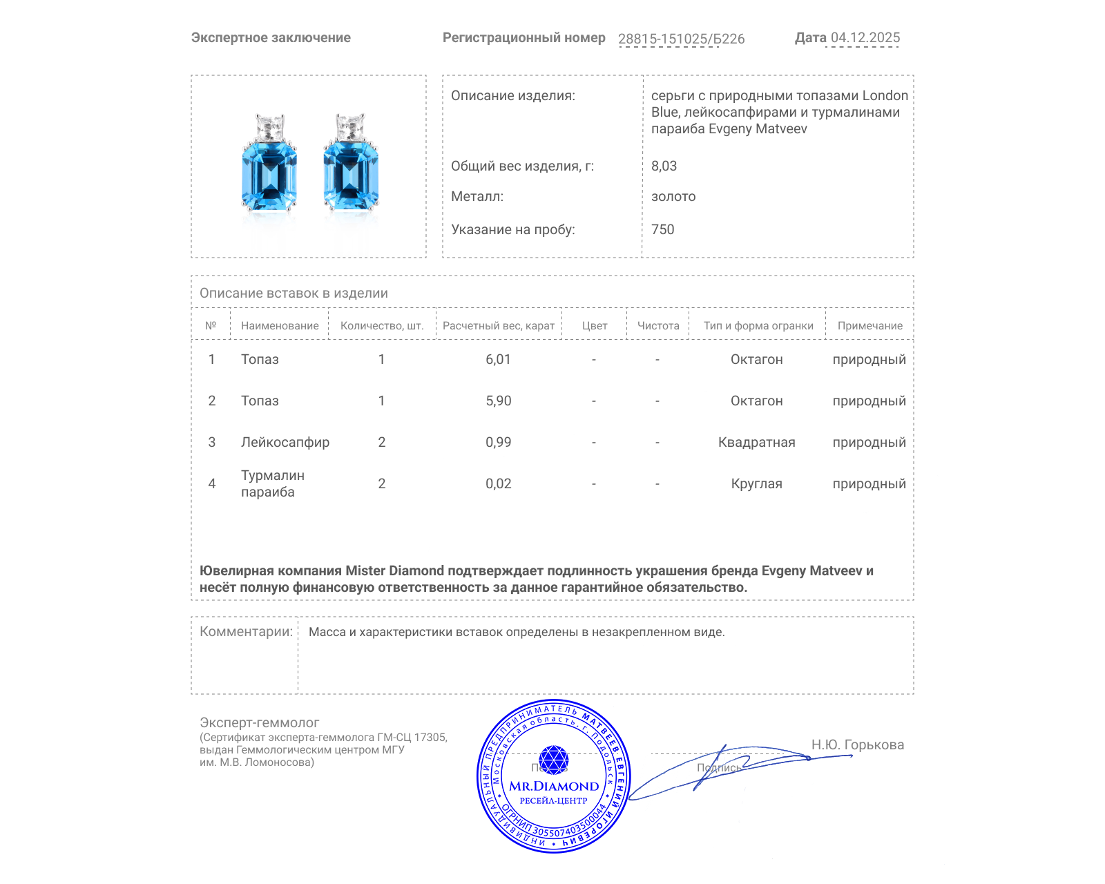 Золотые серьги с топазами London Blue 11.91ct Evgeny Matveev