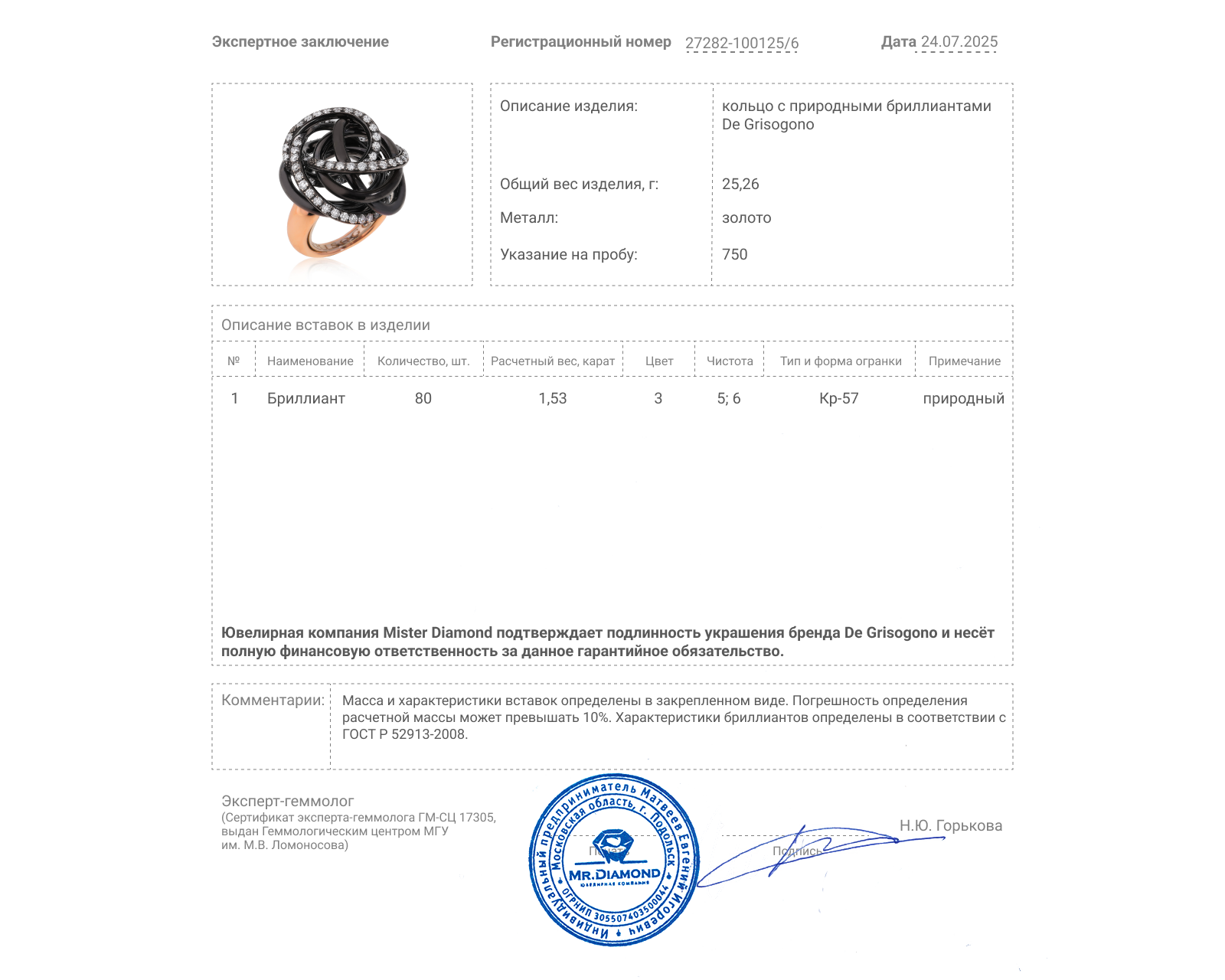 Оригинальное золотое кольцо с бриллиантами 1.53ct De Grisogono Matassa