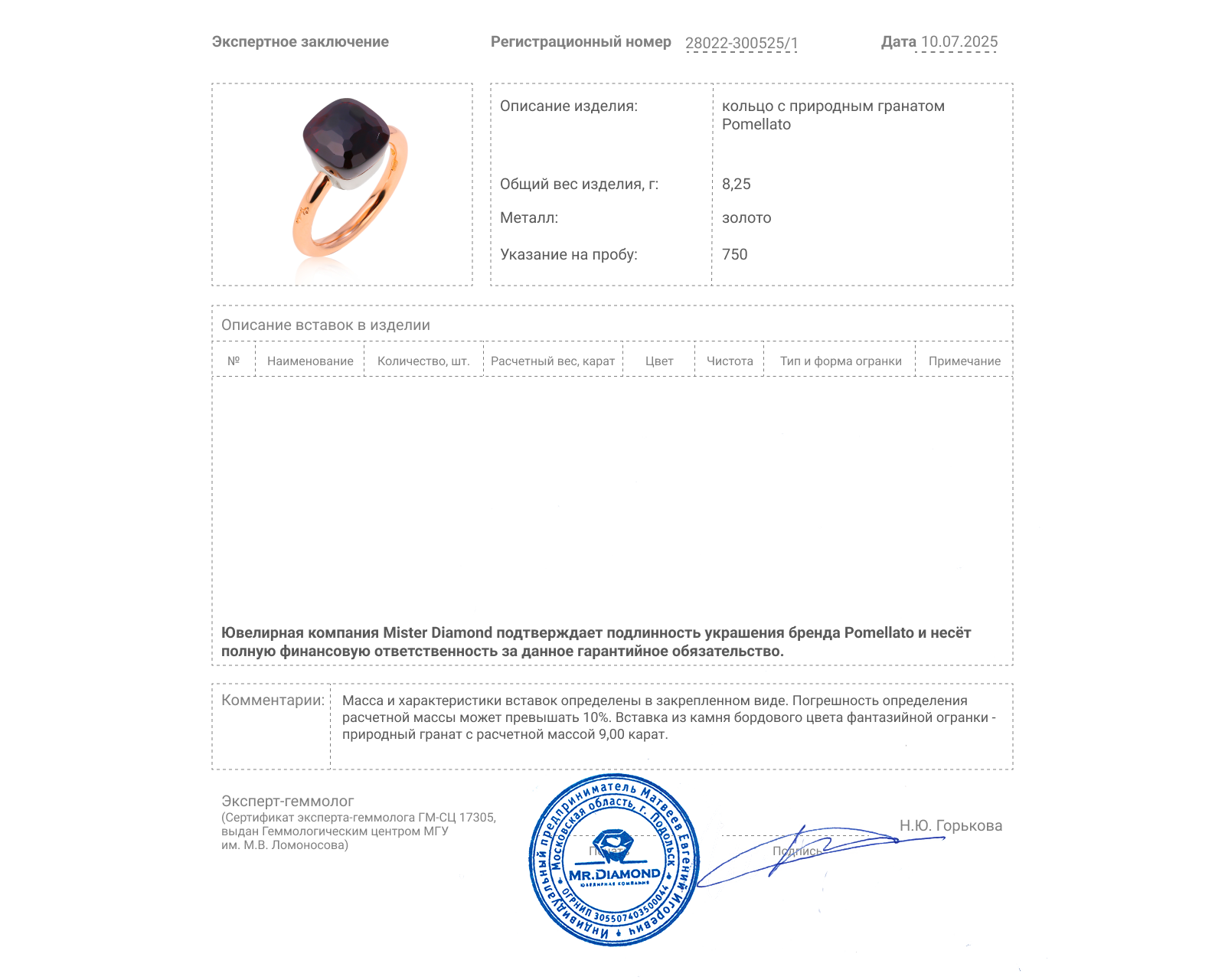 Оригинальное золотое кольцо с гранатом 9.00ct Pomellato Nudo Classic