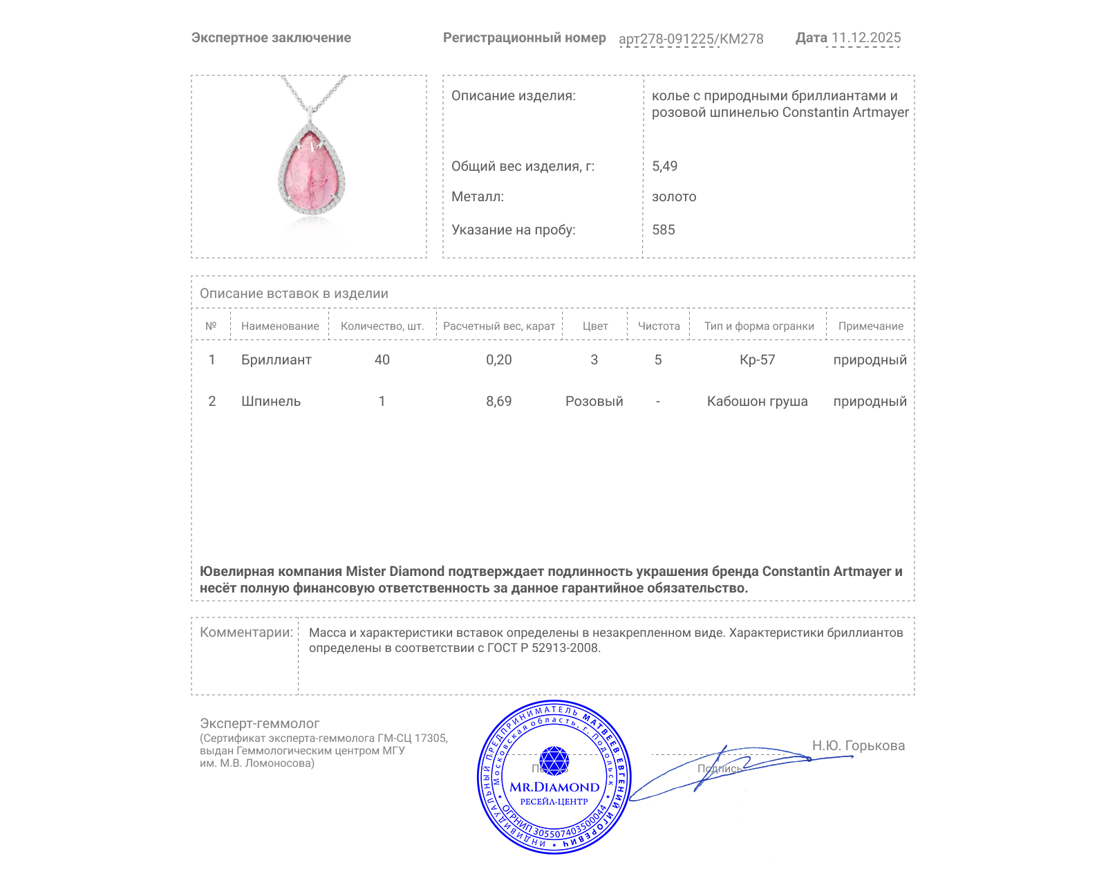 Оригинальное золотое колье со шпинелью 8.69ct Constantin Artmayer