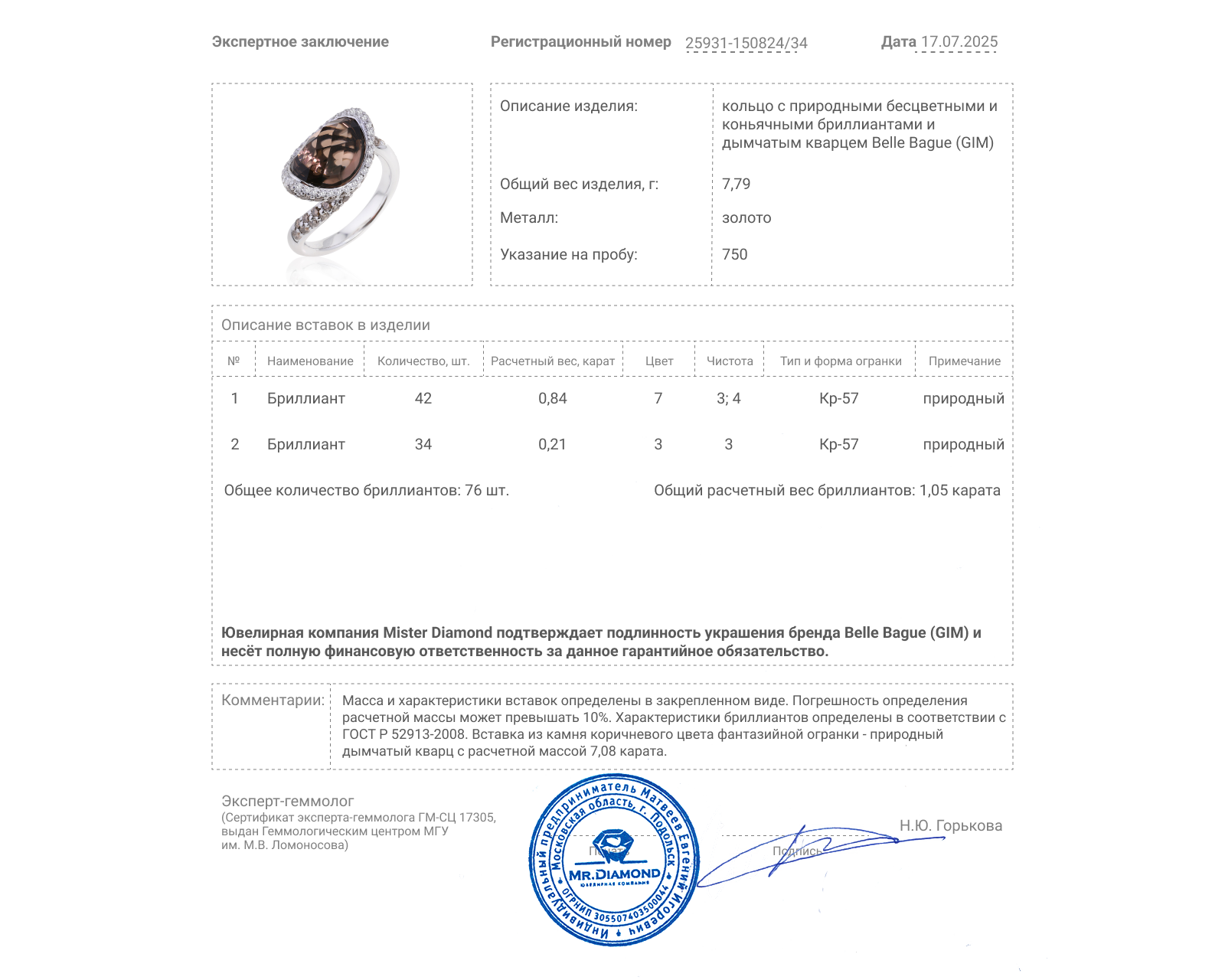 Оригинальное золотое кольцо с кварцем 7.08ct Belle Bague (GIM)