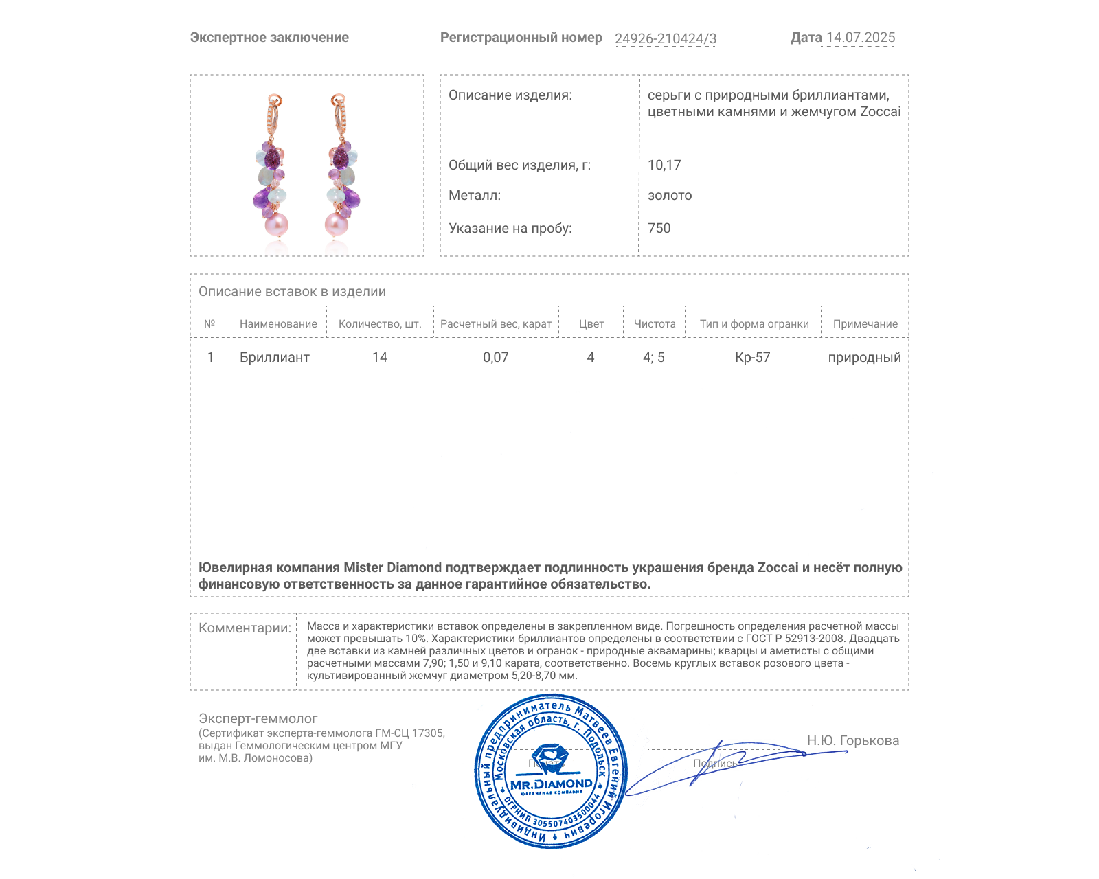 Оригинальные золотые серьги с цветными камнями 18.50ct Zoccai