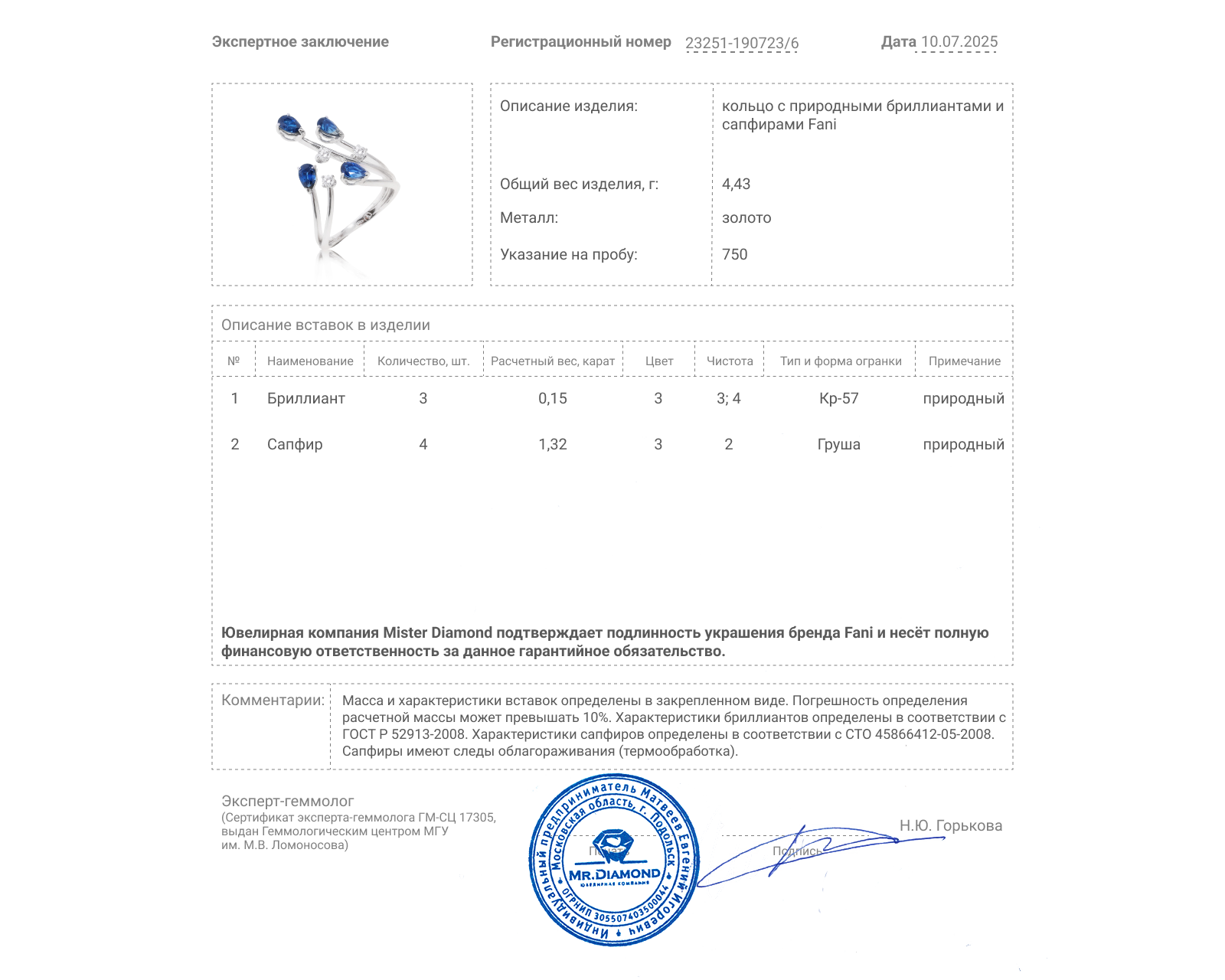 Оригинальное золотое кольцо с сапфирами 1.32ct Fani