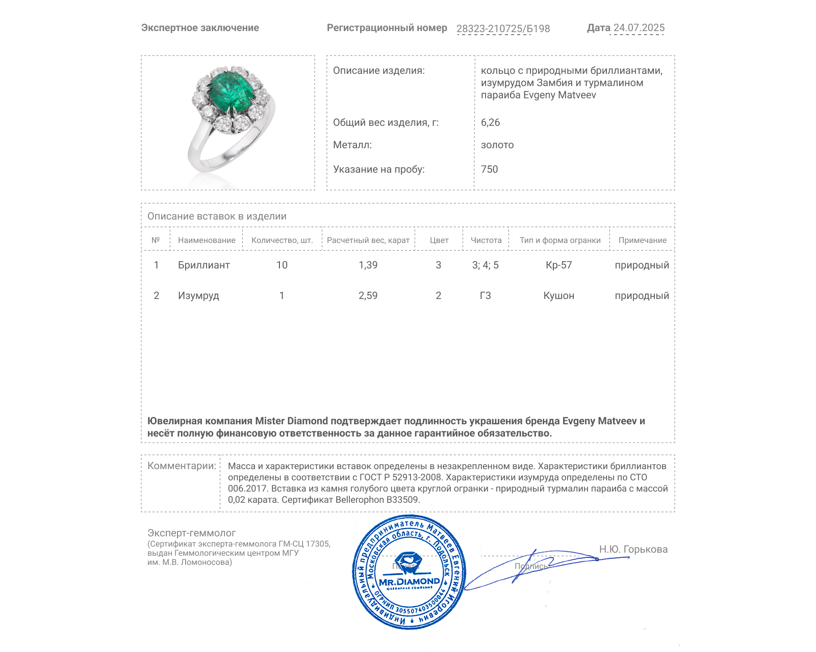 Золотое кольцо с изумрудом Замбия 2.59ct Evgeny Matveev