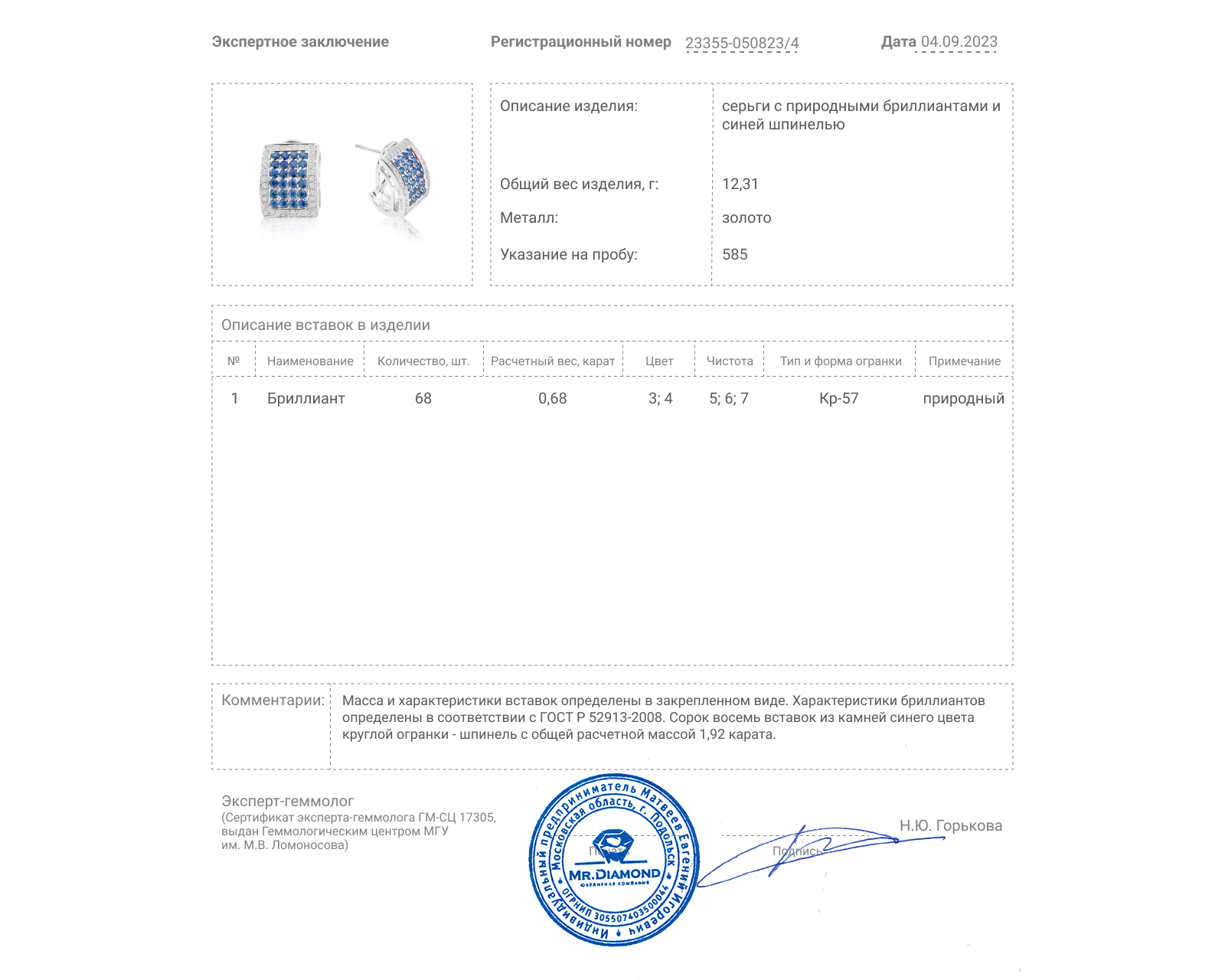 Золотые серьги со шпинелью 1.92ct