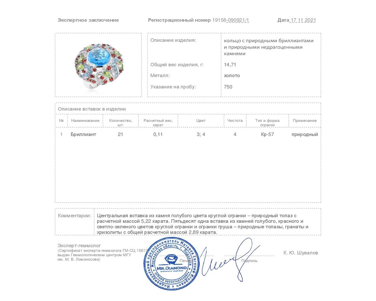 Шикарное золотое кольцо с цветными камнями 8.11ct