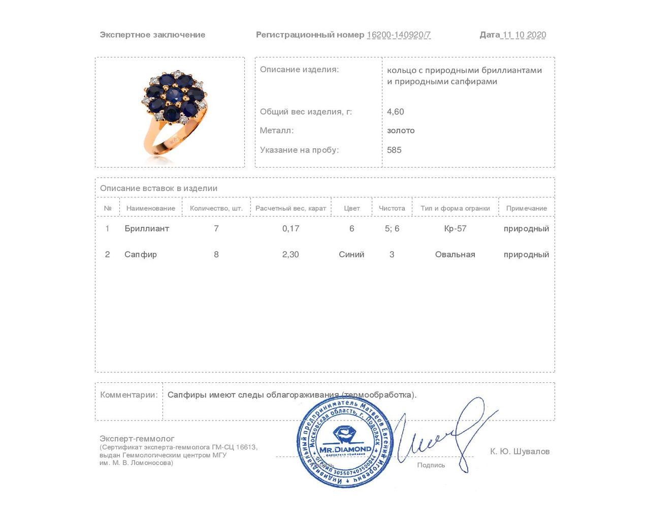 Потрясающее золотое кольцо с сапфирами 2.30ct