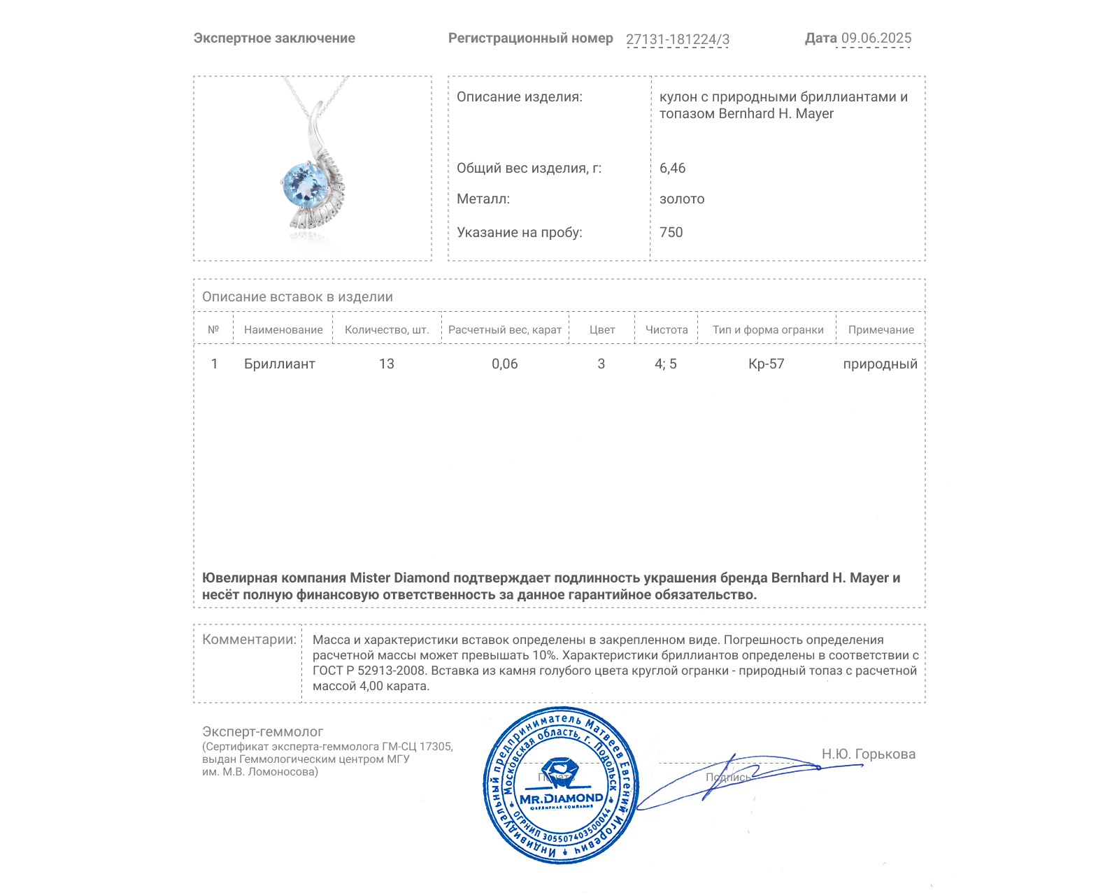 Оригинальный золотой кулон Bernhard H. Mayer Jazzy Blue Topaz