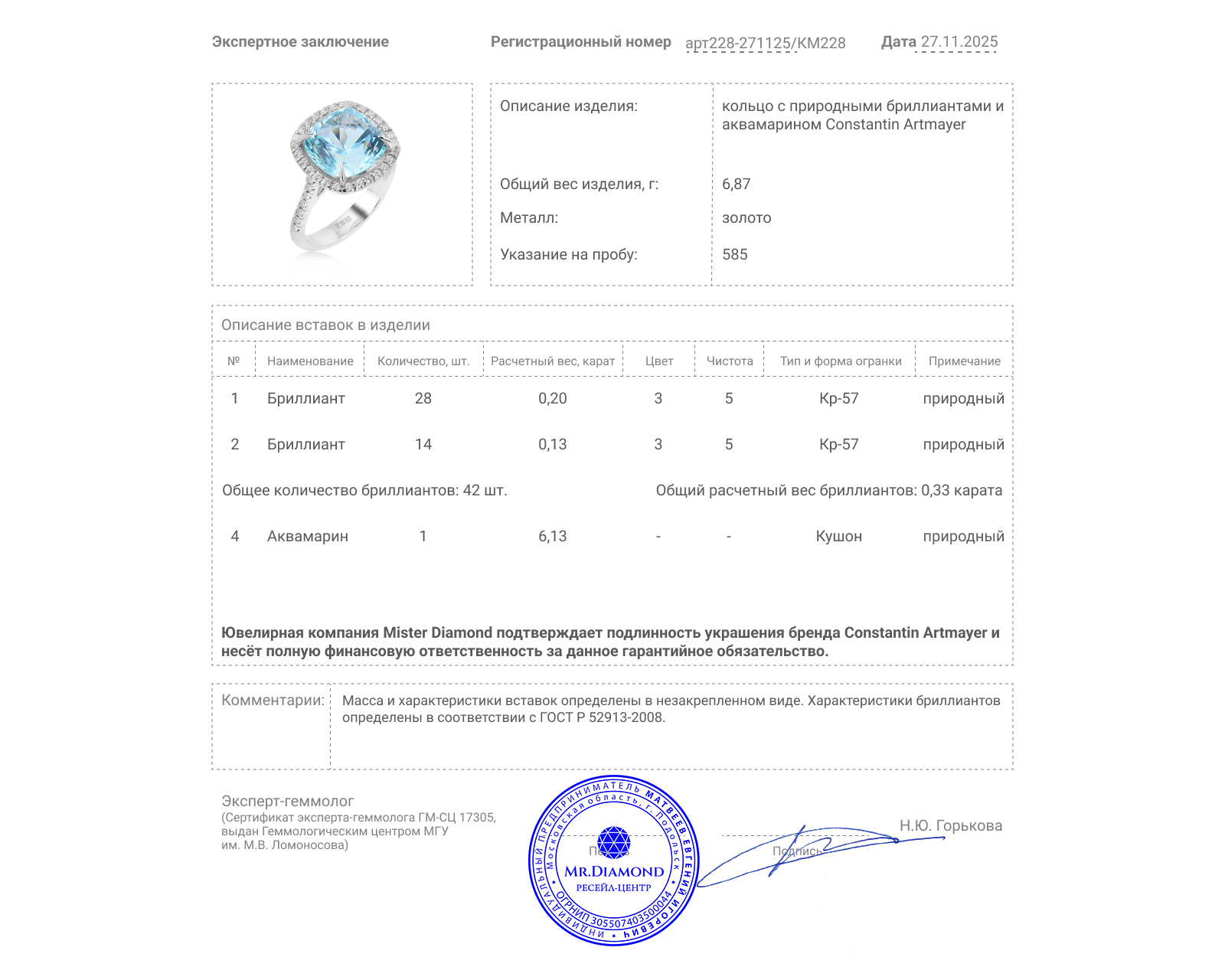 Оригинальное золотое кольцо с аквамарином 6.13ct Constantin Artmayer