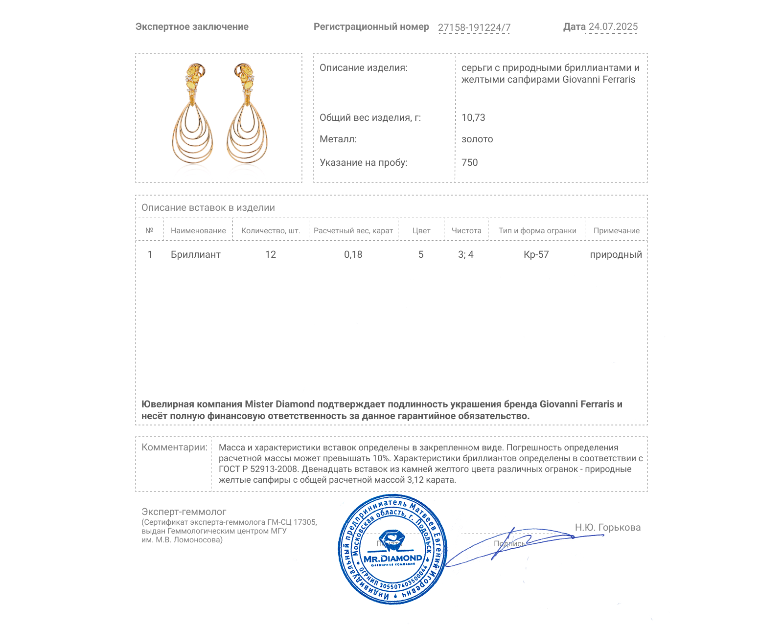 Оригинальные золотые серьги с сапфирами 3.12ct Giovanni Ferraris