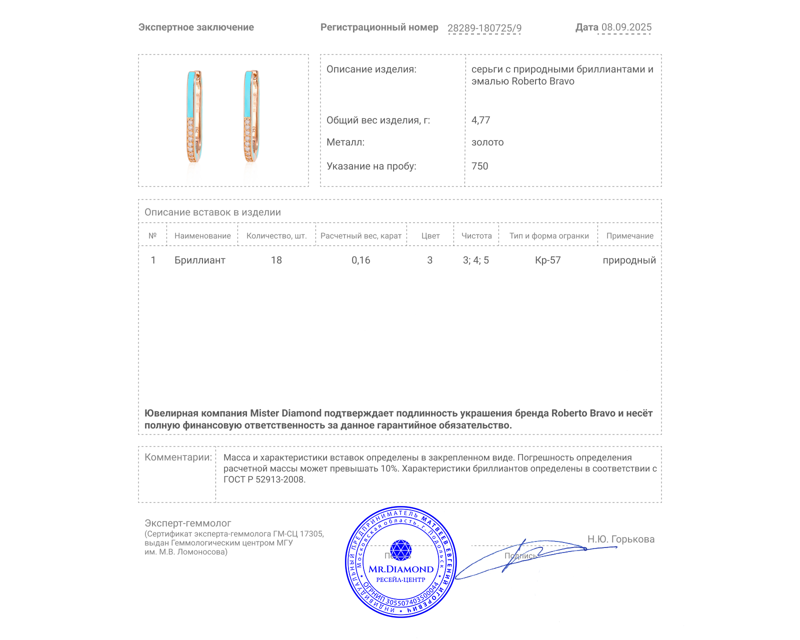 Оригинальные золотые серьги с бриллиантами 0.16ct Roberto Bravo