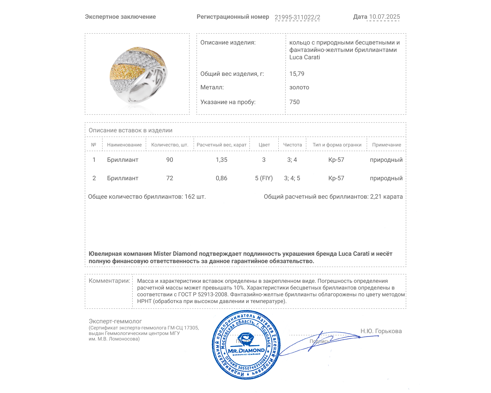 Оригинальное золотое кольцо с бриллиантами 2.21ct Luca Carati