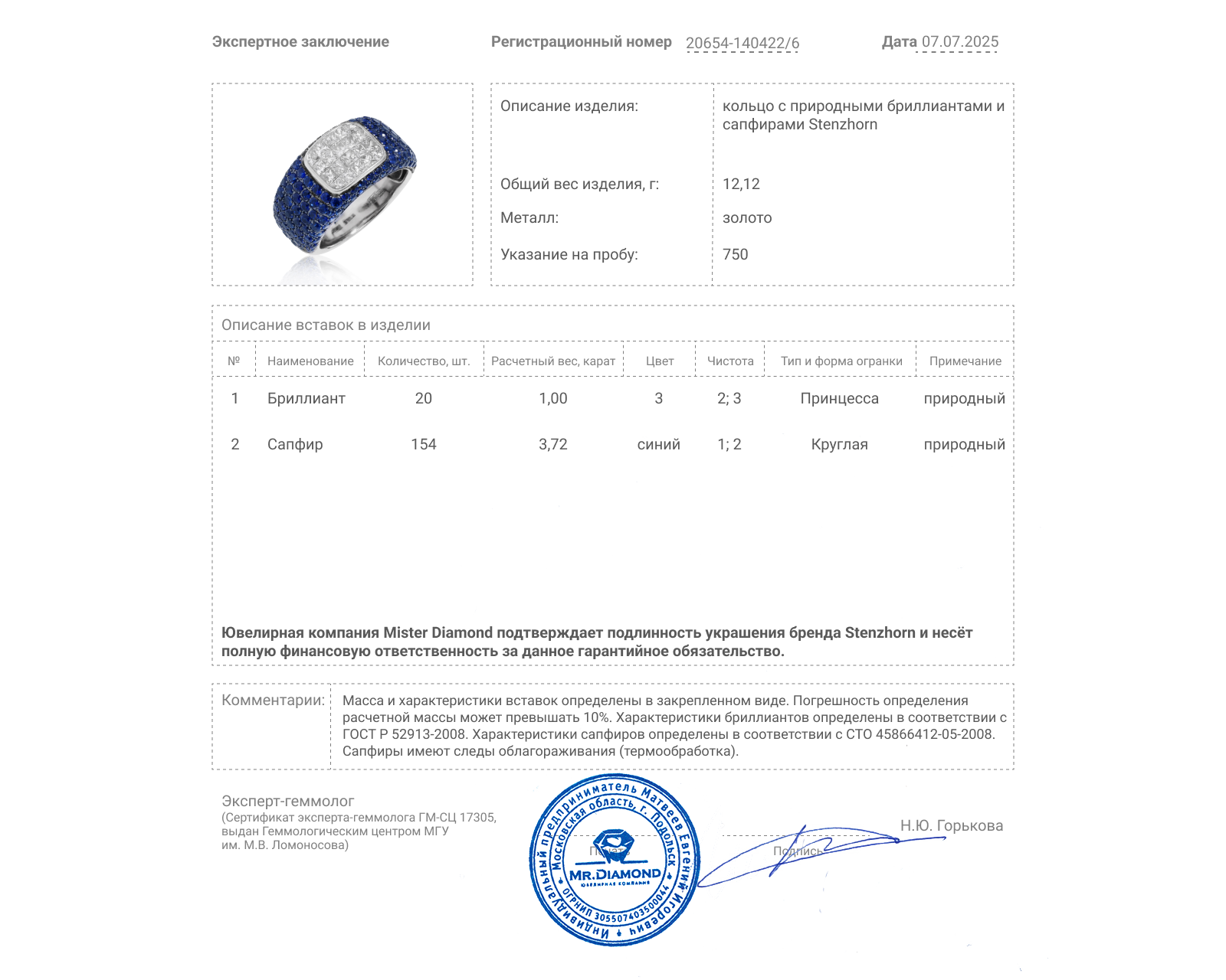 Оригинальное золотое кольцо с сапфирами 3.72ct Stenzhorn Bravura
