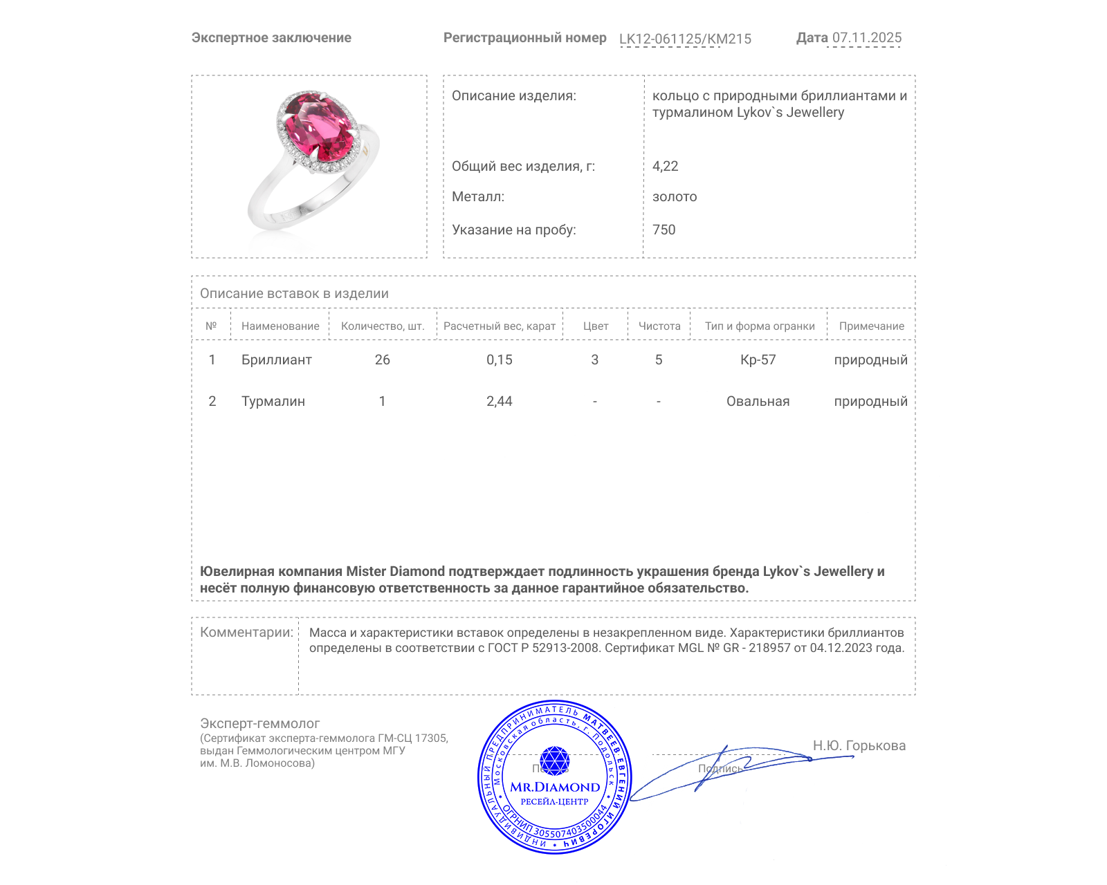 Оригинальное золотое кольцо с турмалином 2.44ct Lykov`s Jewellery