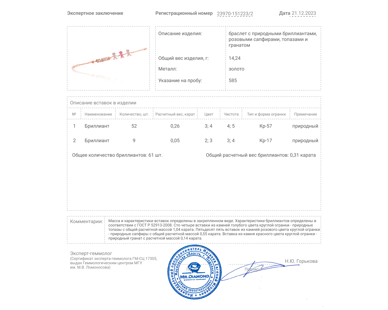 Золотой браслет с цветными камнями 1.73ct