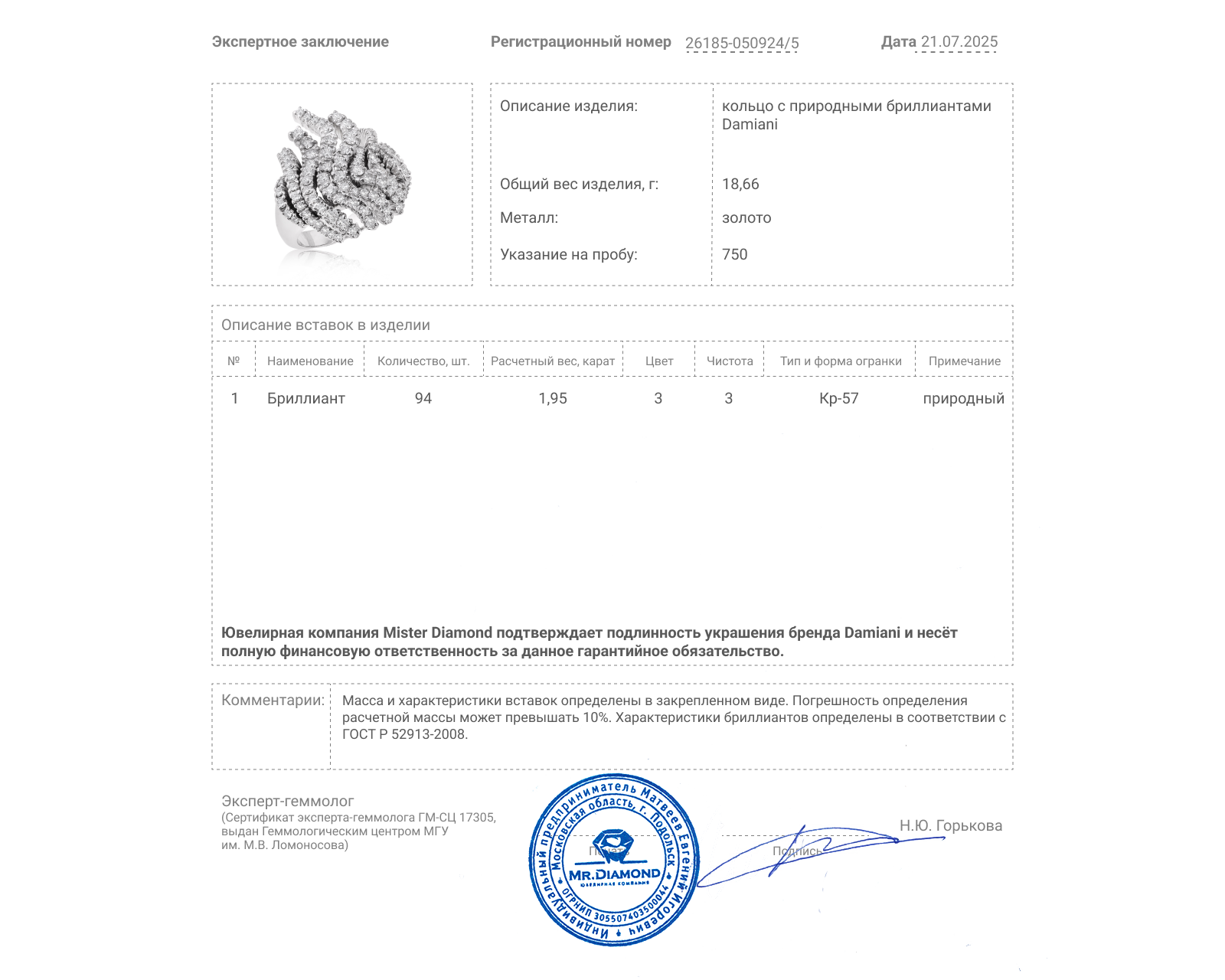 Оригинальное золотое кольцо с бриллиантами 1.95ct Damiani