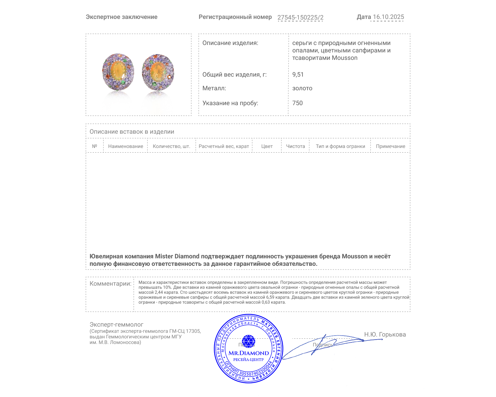 Оригинальные золотые серьги с огненными опалами 2.44ct Mousson