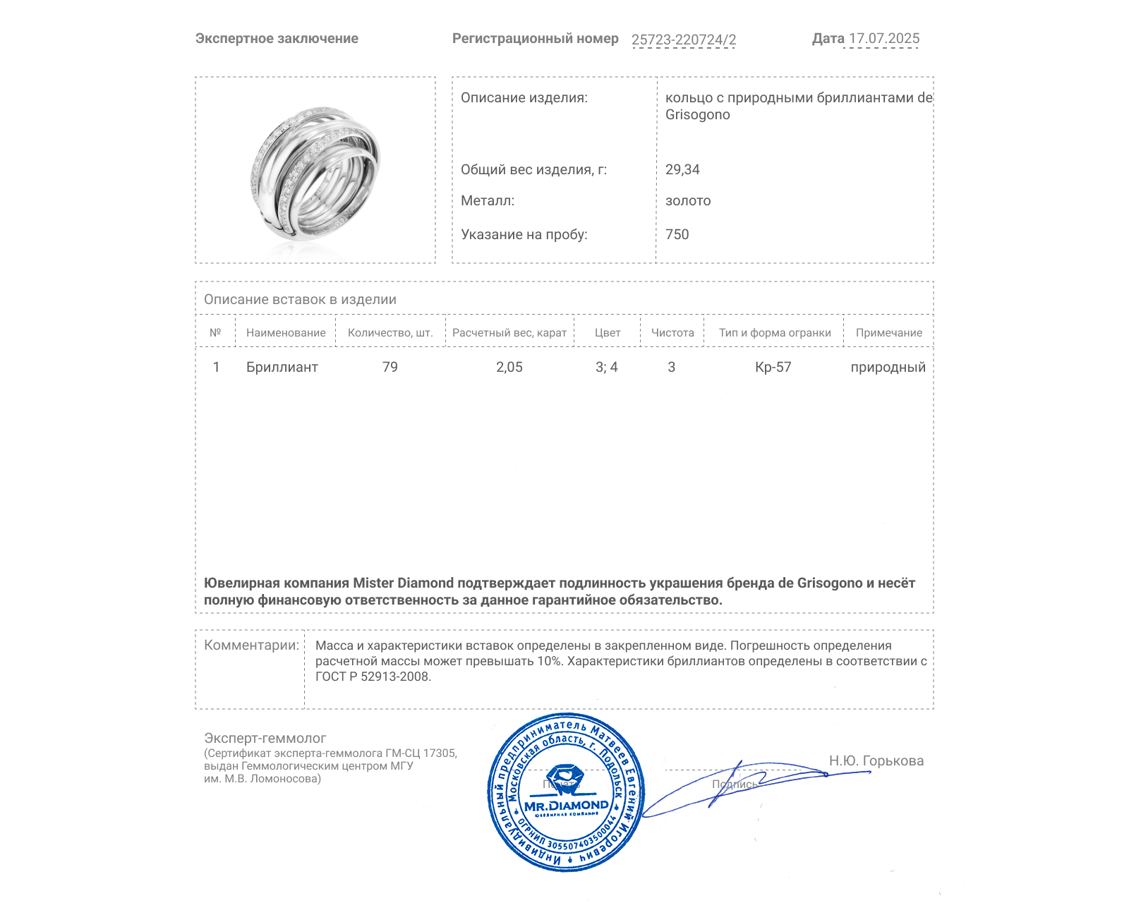 Оригинальное золотое кольцо с бриллиантами 2.05ct De Grisogono Allegra
