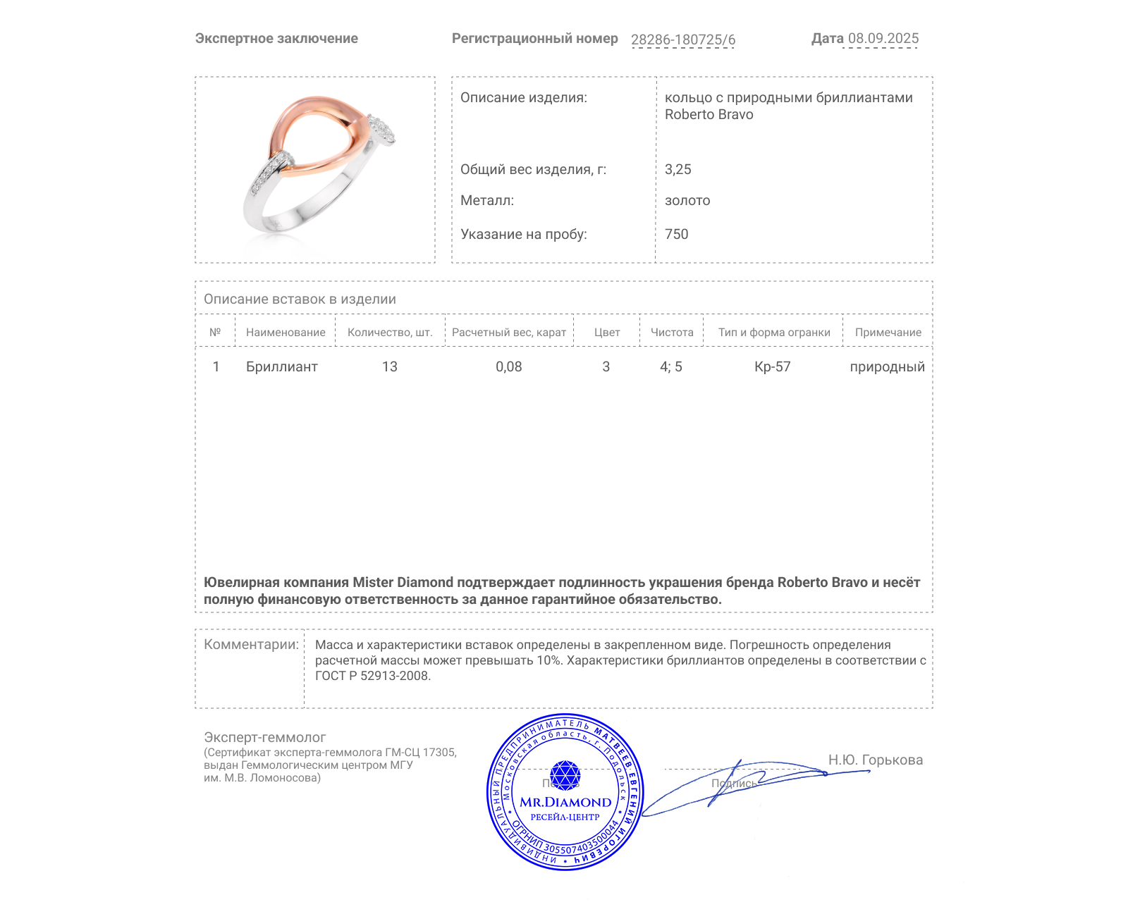 Оригинальное золотое кольцо с бриллиантами 0.08ct Roberto Bravo