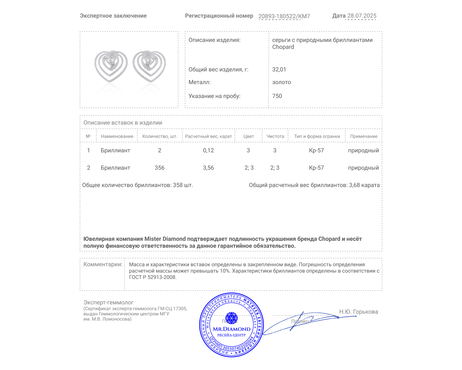 Оригинальные золотые серьги с бриллиантами 3.68ct Chopard Heart