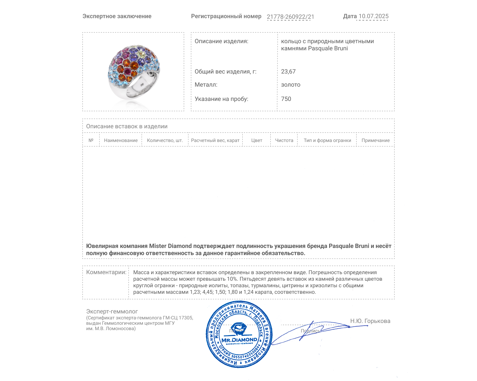 Оригинальное золотое кольцо с цветными камнями 10.22ct Pasquale Bruni Multistone Cocktail