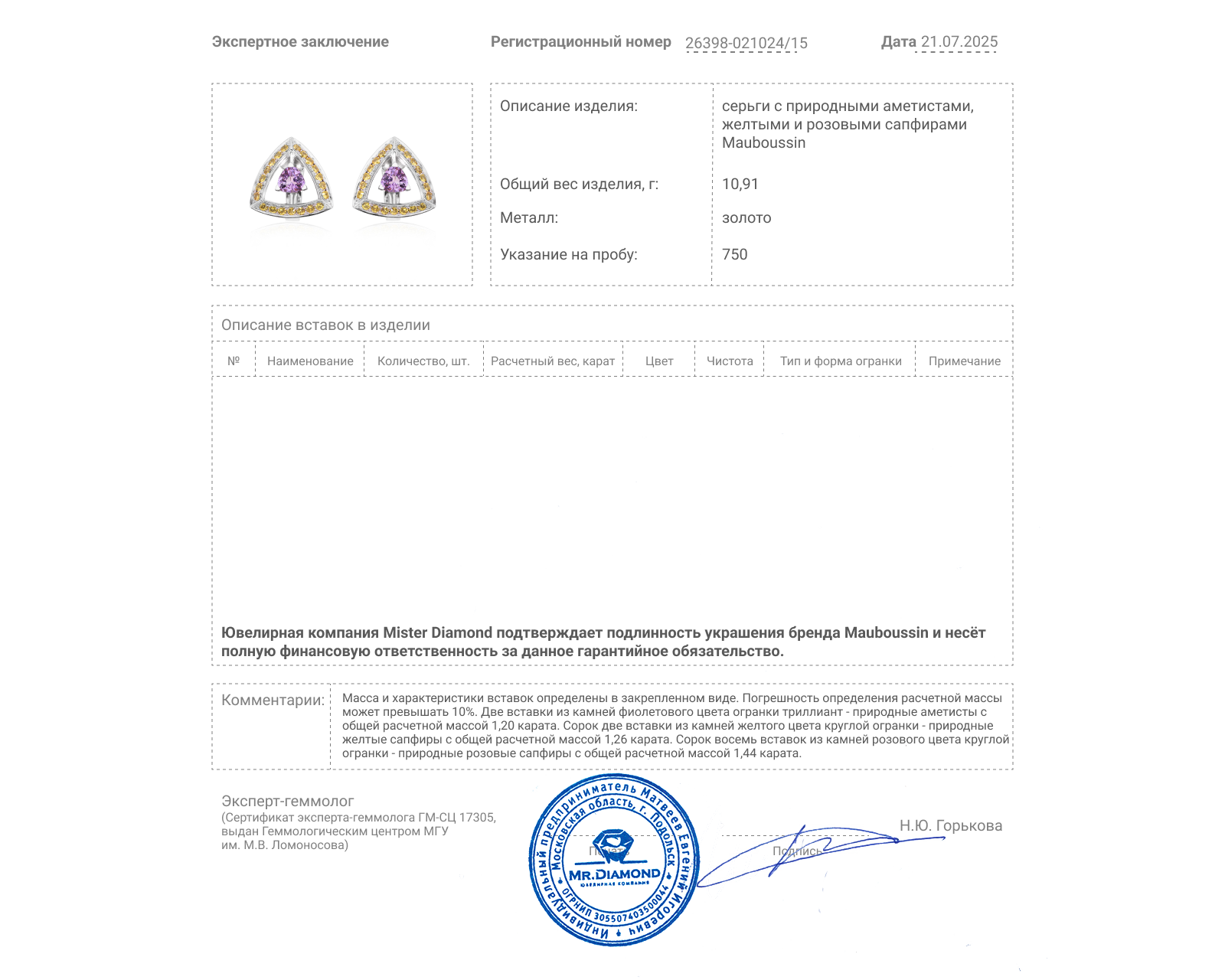 Оригинальные золотые серьги с сапфирами 2.70ct Mauboussin