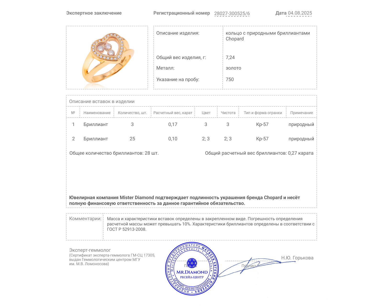 Оригинальное золотое кольцо Chopard Happy Diamonds