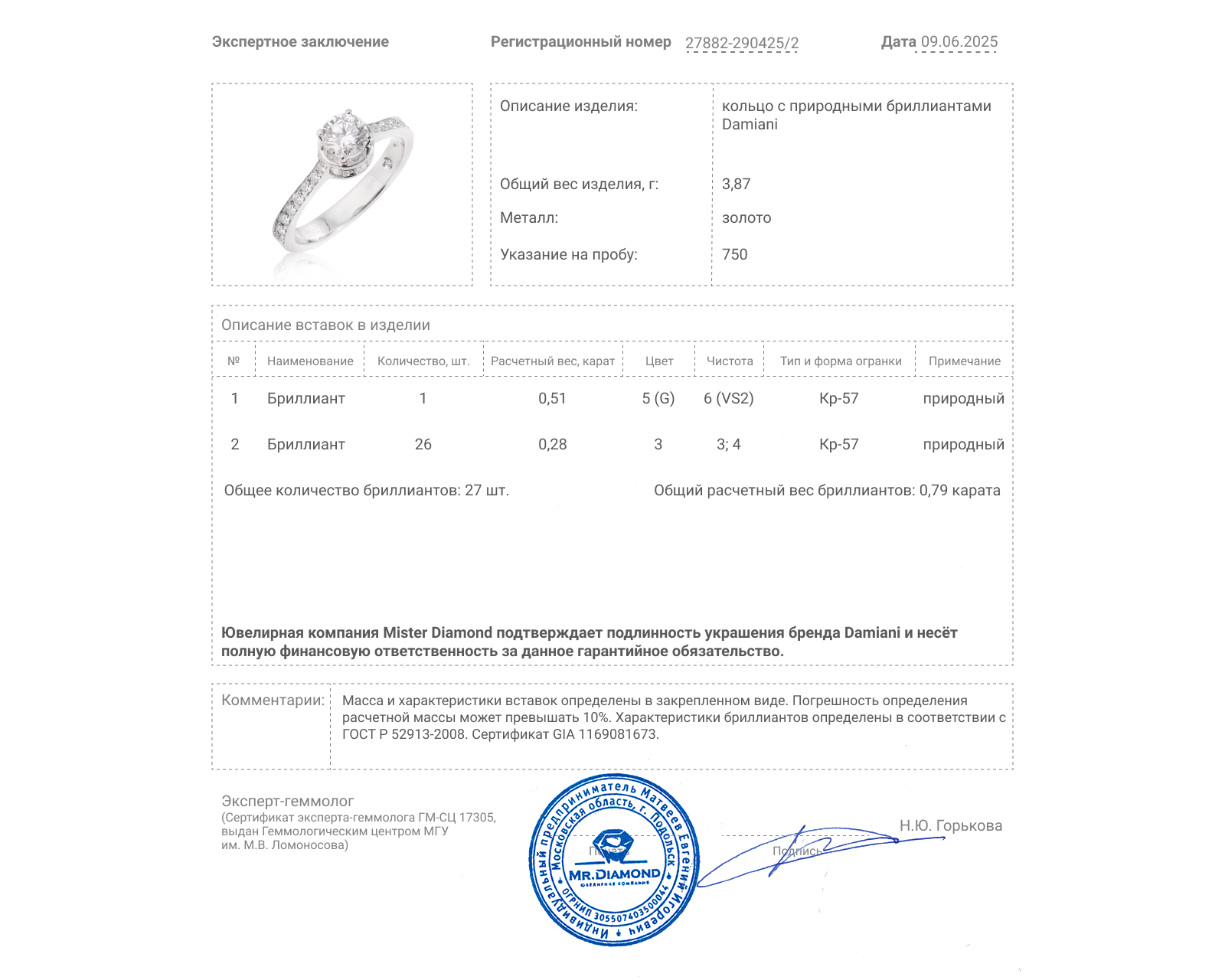 Оригинальное золотое кольцо с бриллиантами 0.79ct Damiani
