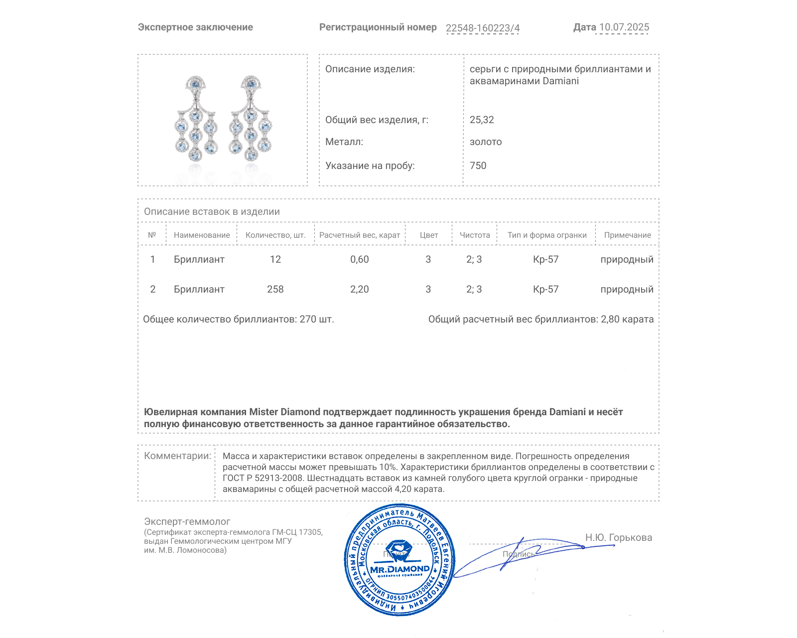 Оригинальные золотые серьги с аквамаринами 4.20ct Damiani Juliette