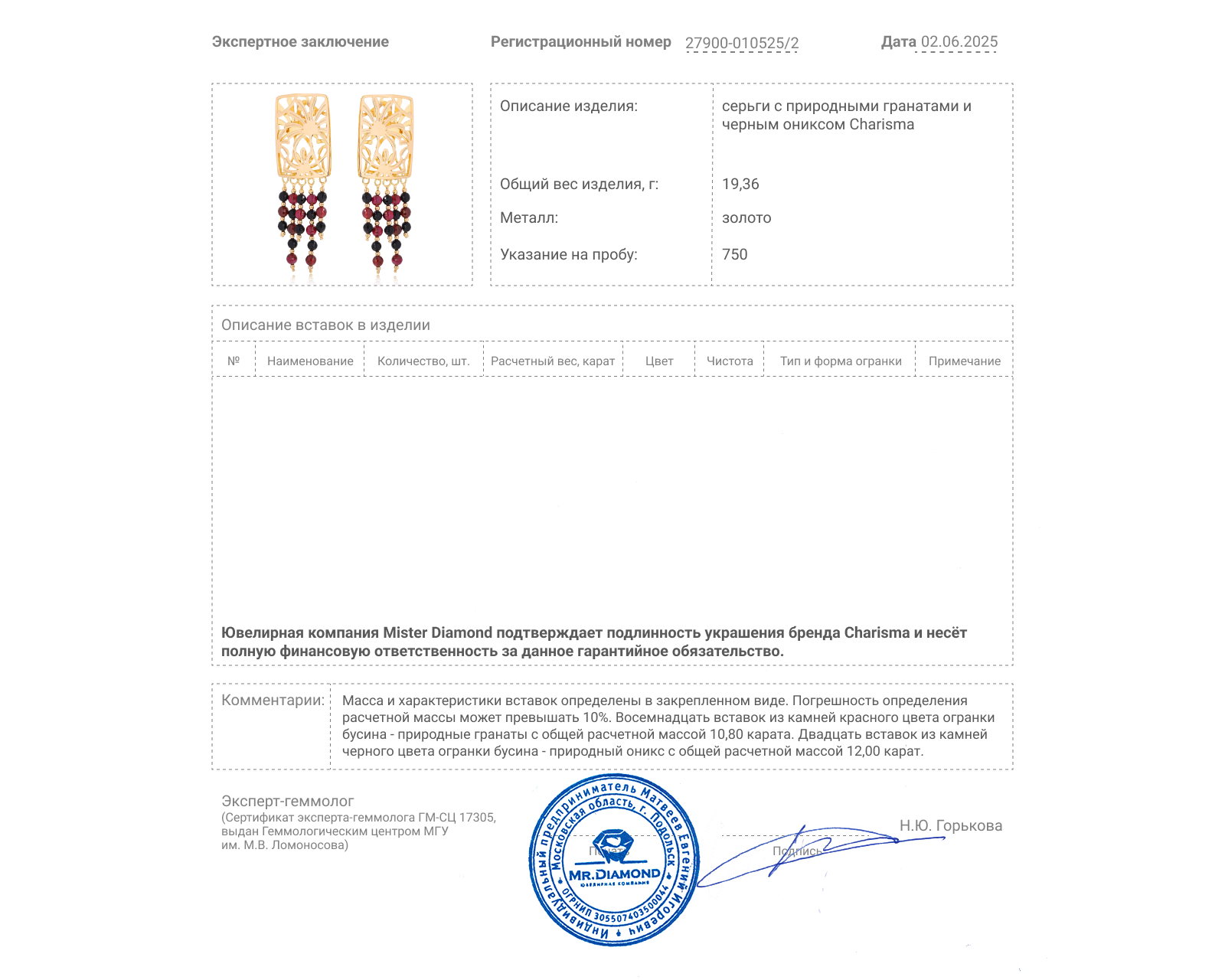 Оригинальные золотые серьги с гранатами 10.80ct Charisma