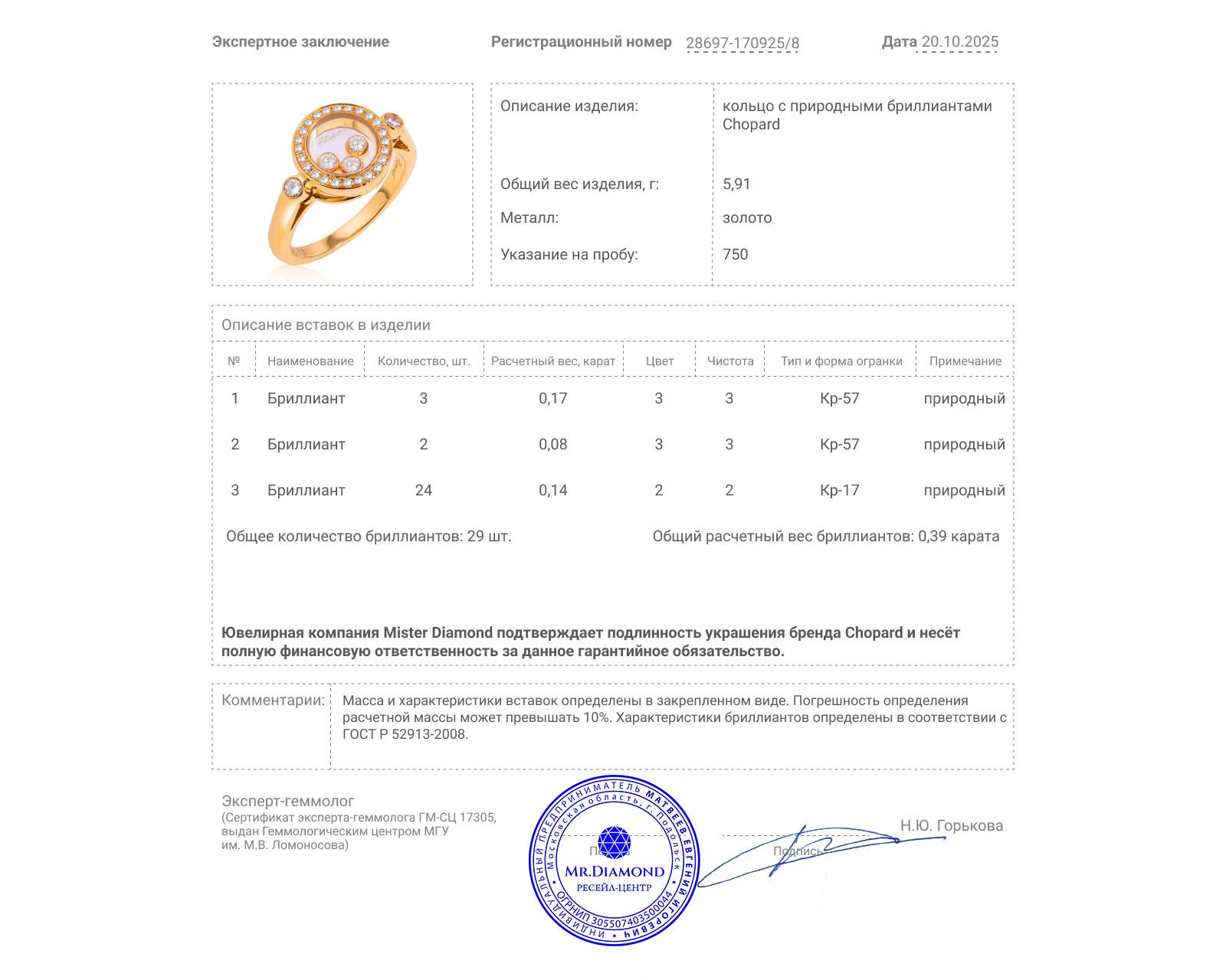 Оригинальное золотое кольцо Chopard Happy Diamonds