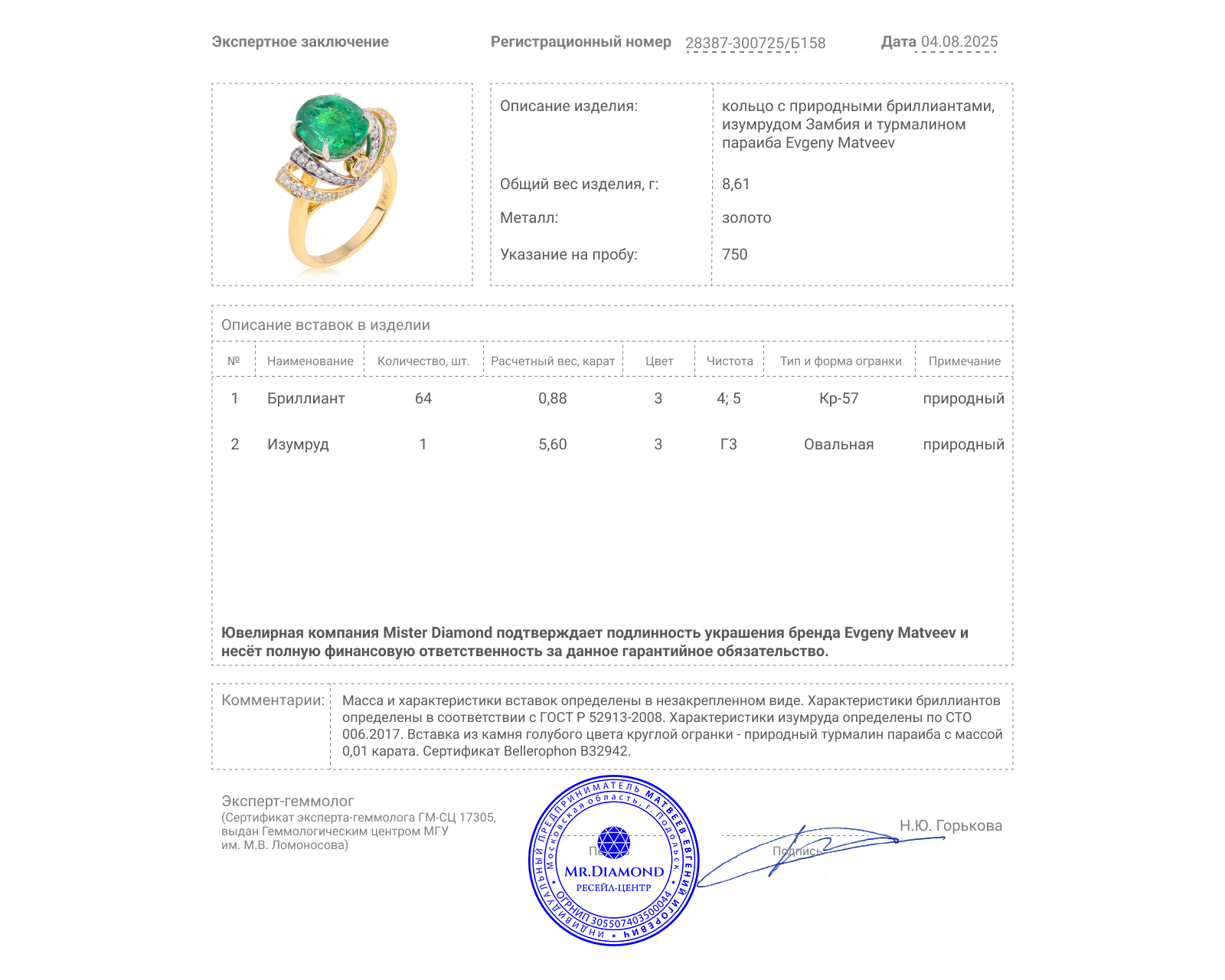 Золотое кольцо с изумрудом Замбия 5.60ct Evgeny Matveev