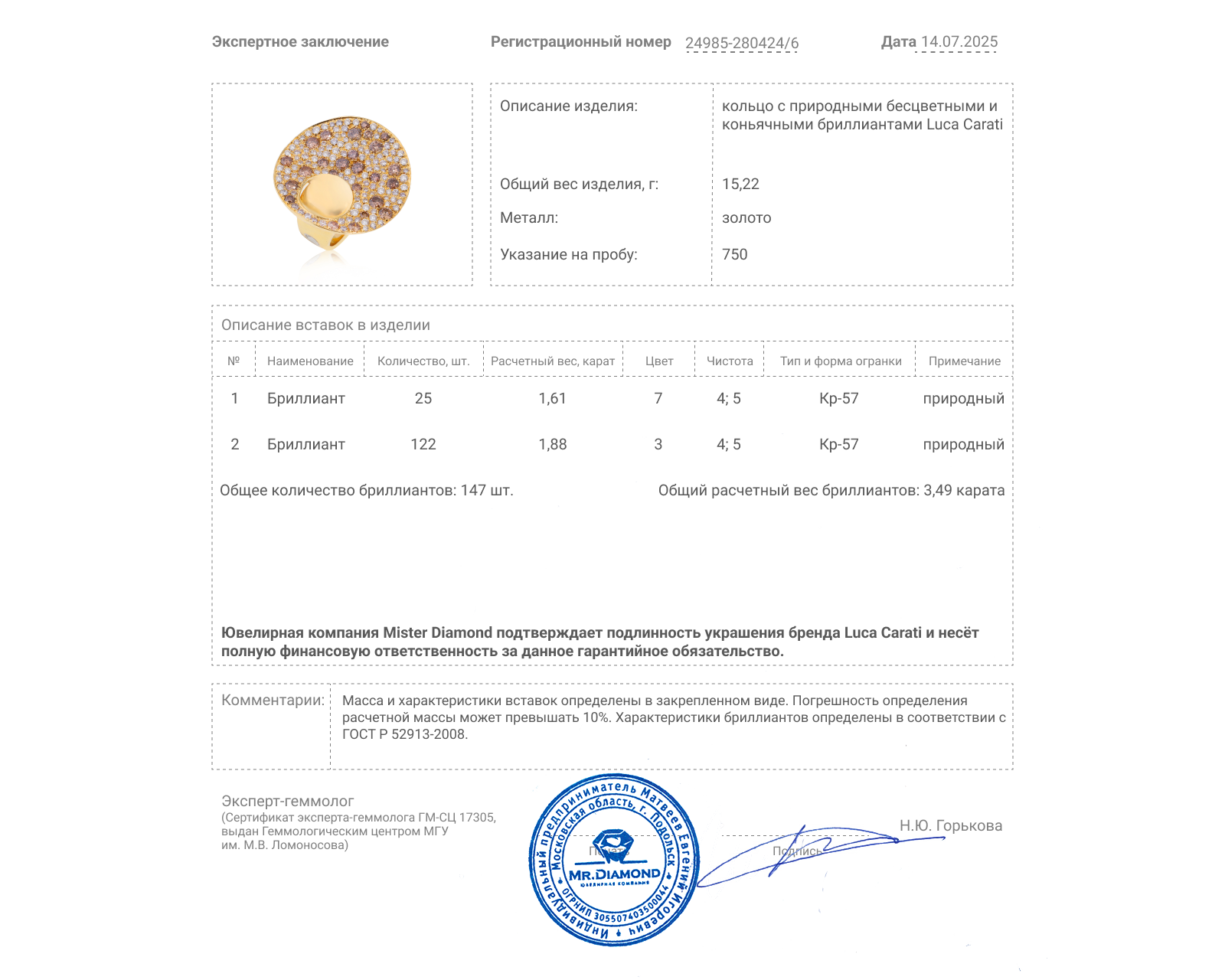 Оригинальное золотое кольцо с бриллиантами 3.49ct Luca Carati