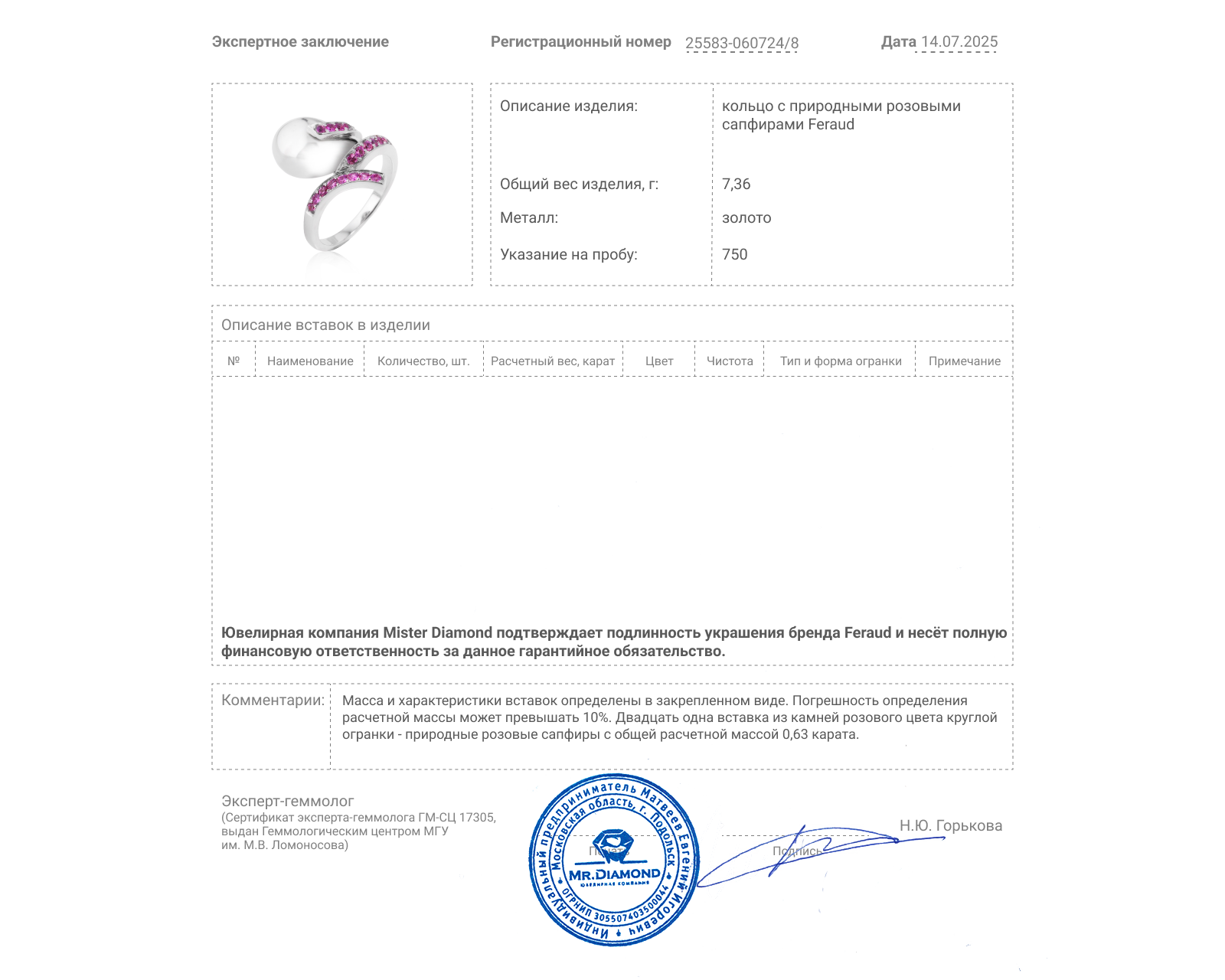 Оригинальное золотое кольцо с сапфирами 0.63ct Feraud