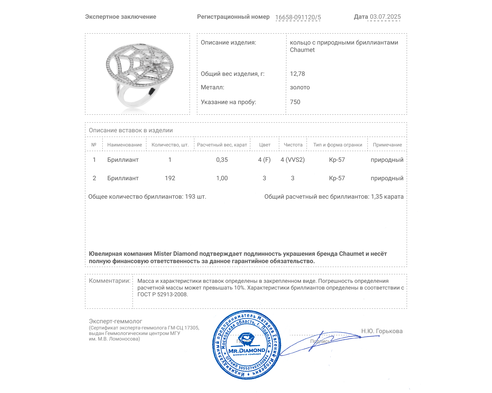 Оригинальное золотое кольцо с бриллиантами 1.35ct Chaumet Attrape Moi