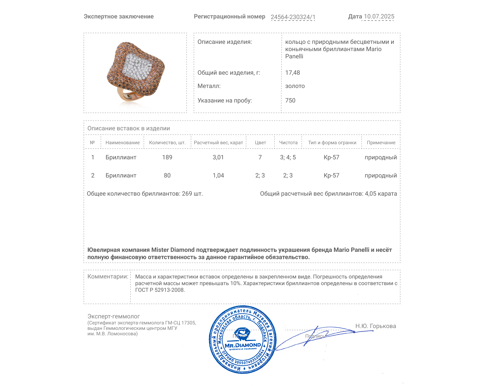 Оригинальное золотое кольцо с бриллиантами 4.05ct Mario Panelli