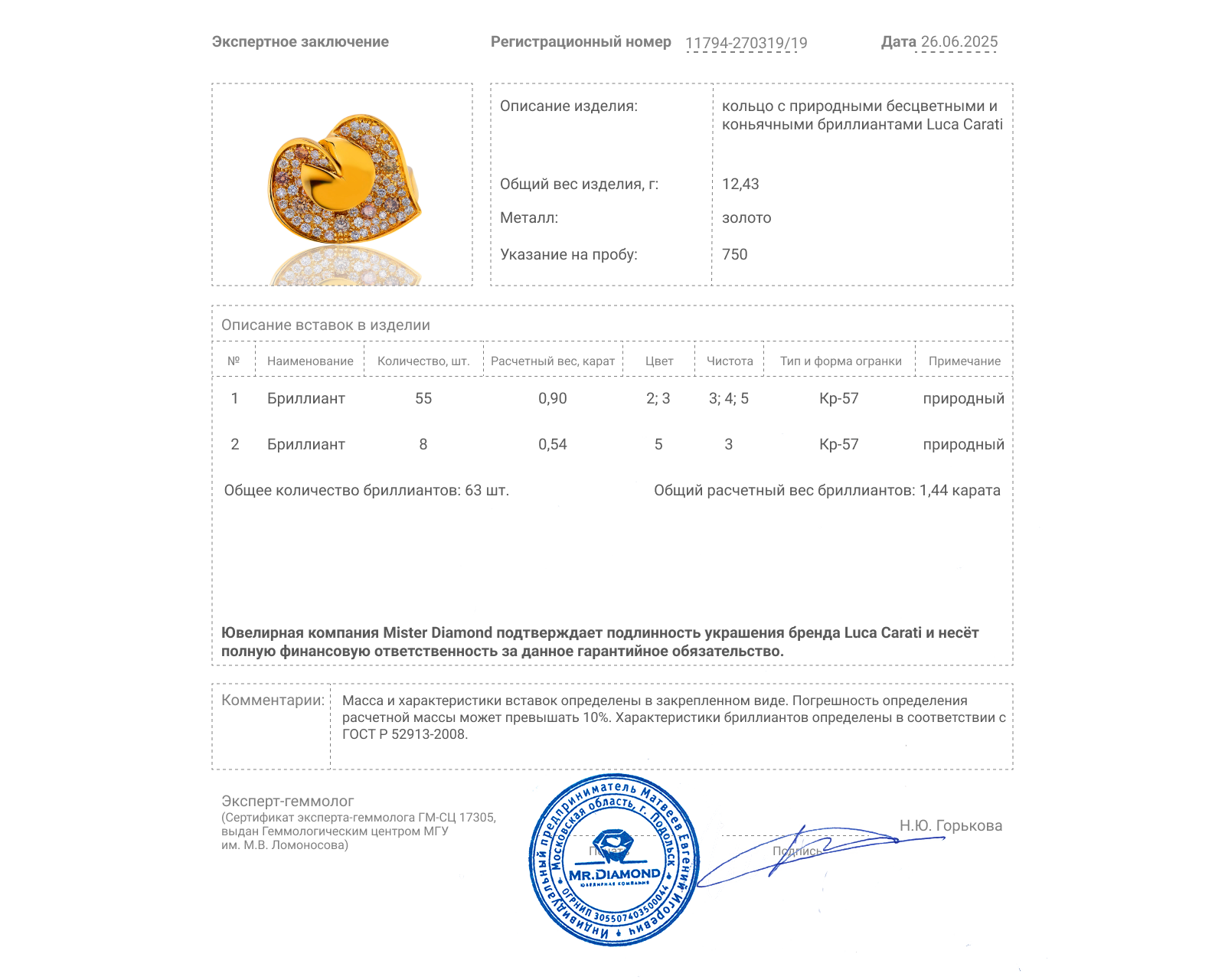 Оригинальное золотое кольцо с бриллиантами 1.44ct Luca Carati