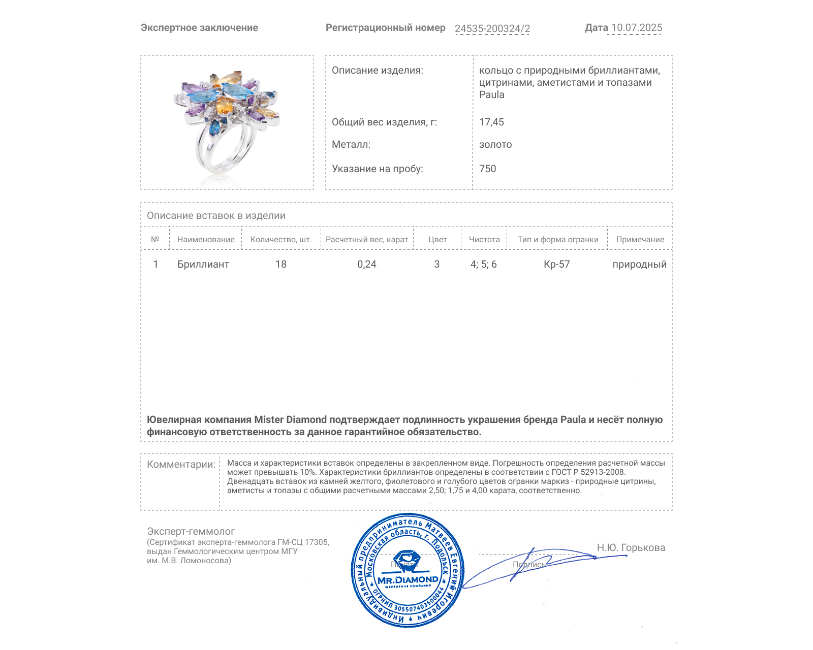 Оригинальное золотое кольцо с цветными камнями 8.25ct Paula