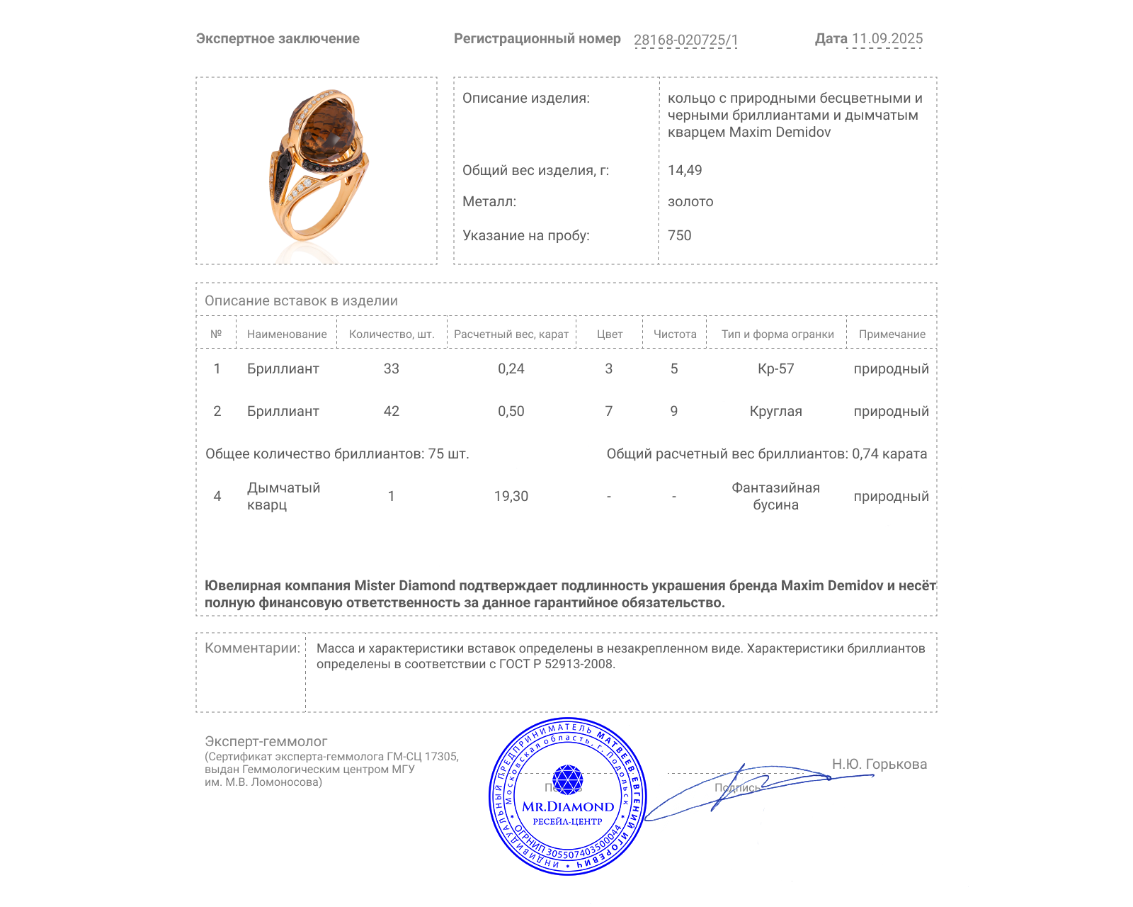 Оригинальное золотое кольцо с дымчатым кварцем 19.30ct Maxim Demidov