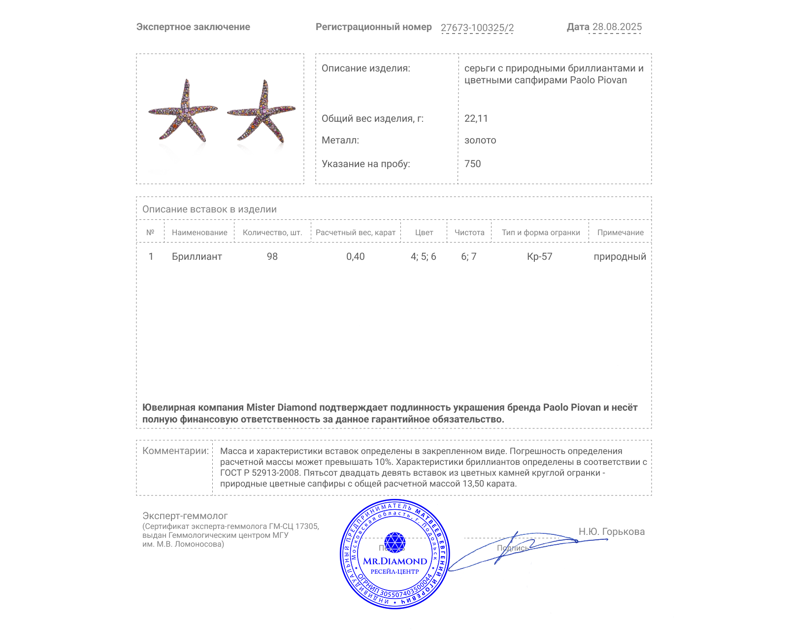 Оригинальные золотые серьги с сапфирами 13.50ct Paolo Piovan Starfish