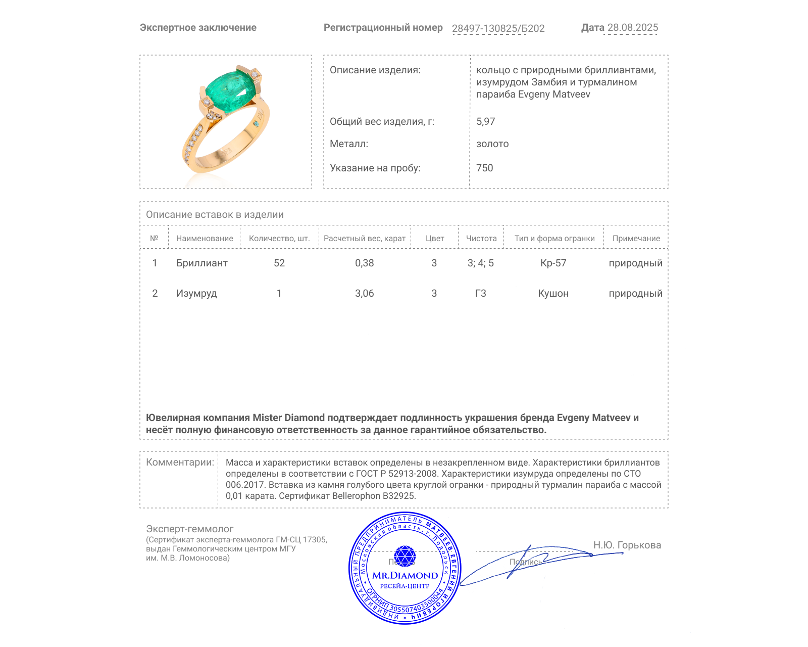 Золотое кольцо с изумрудом Замбия 3.06ct Evgeny Matveev