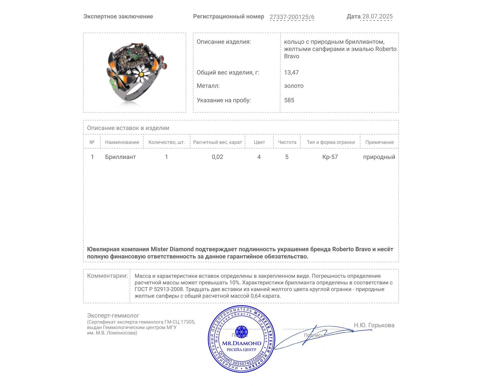 Оригинальное золотое кольцо с сапфирами 0.64ct Roberto Bravo Noah`s Ark
