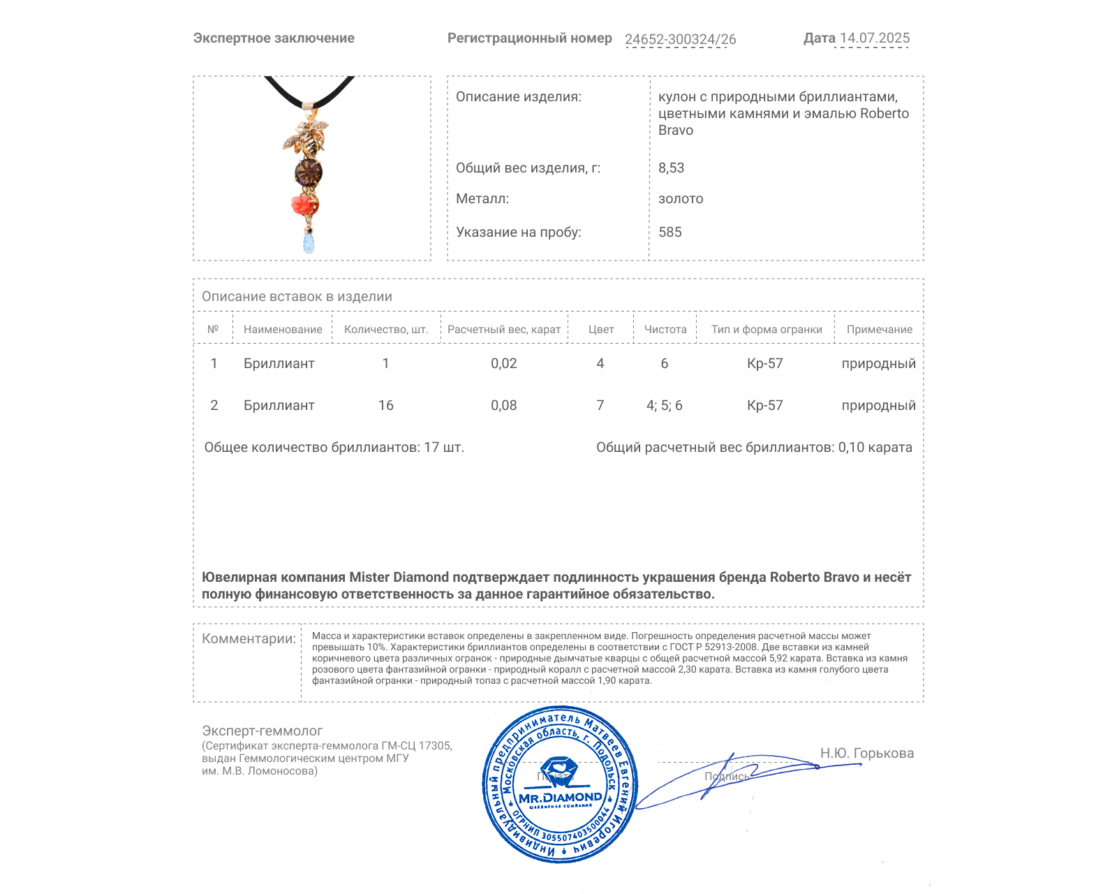Оригинальный золотой кулон с цветными камнями 10.12ct Roberto Bravo