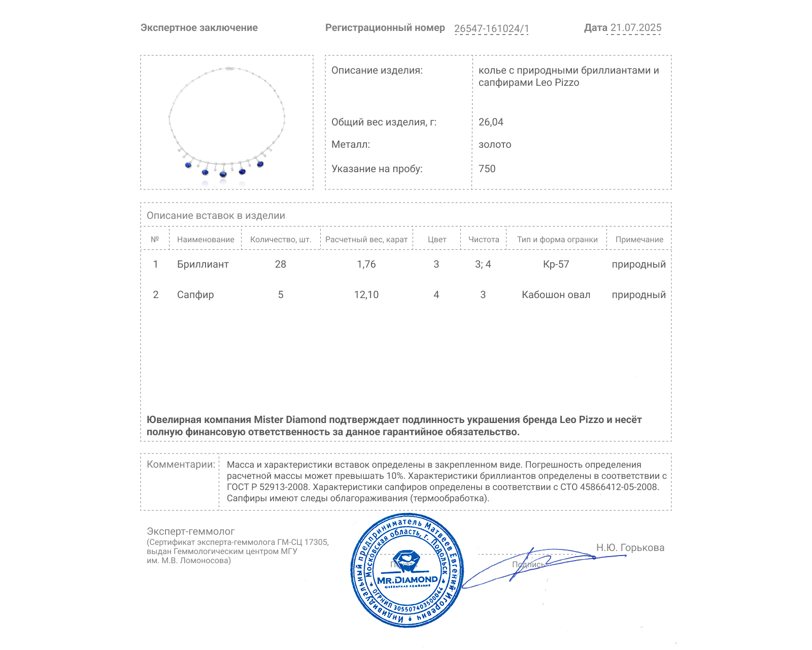 Оригинальное золотое колье с сапфирами 12.10ct Leo Pizzo