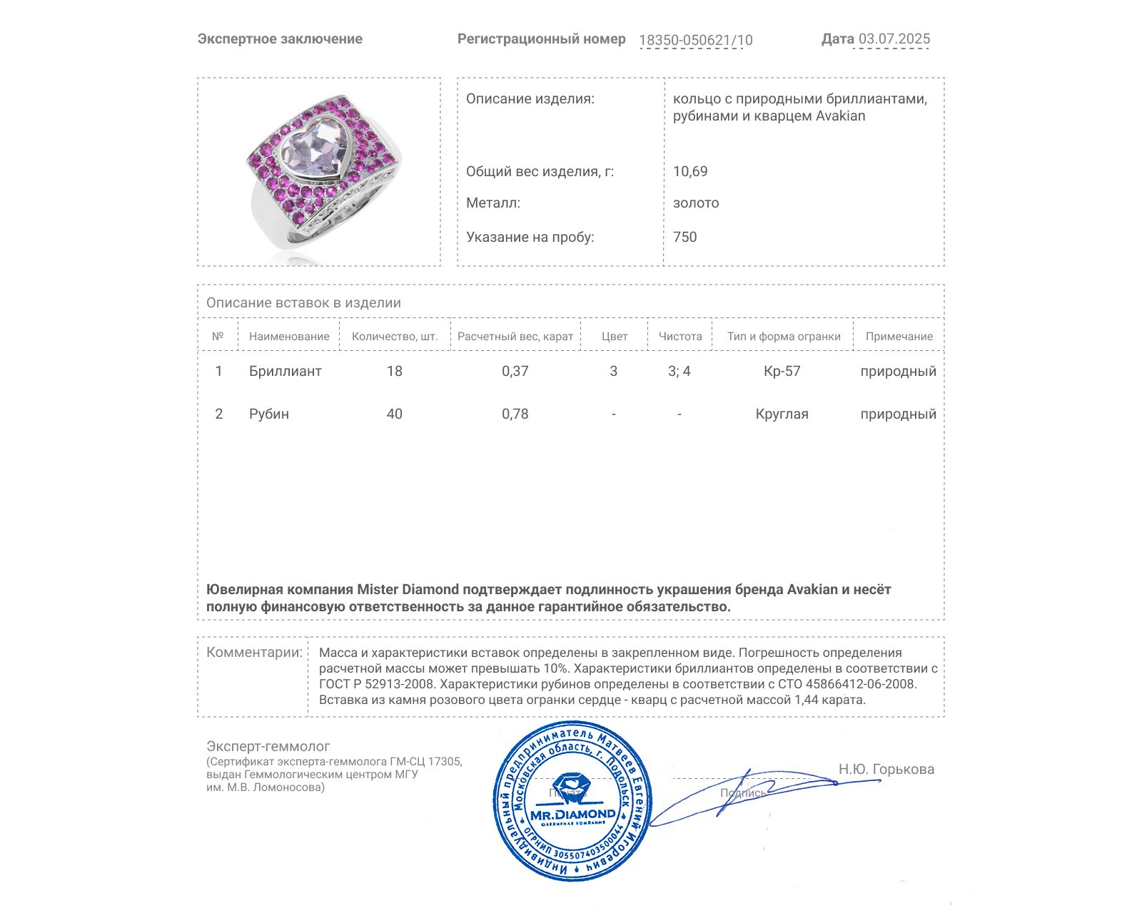 Оригинальное золотое кольцо с кварцем 1.44ct Avakian